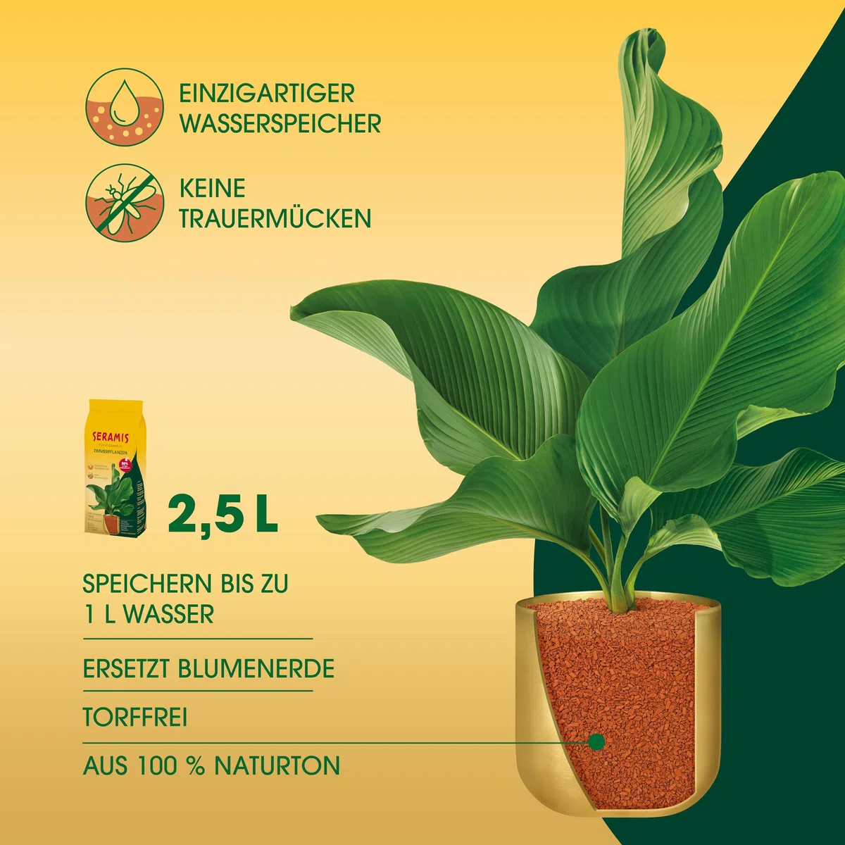Seramis granulado para Plantas Interiores, 2,5 l – gránulos de Arcilla expandida para el Almacenamiento de Agua y de los nutrientes Importantes