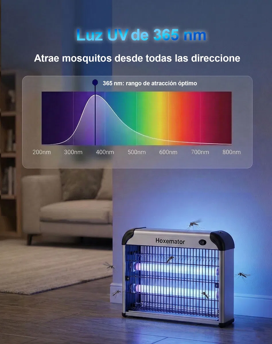 Lámpara Antimosquitos Eléctrica 20W Mata Mosquitos con Luz UV 365nm, 2000V Matamoscas Cobertura 100m² Sin Químicos Trampa para Insectos para Interior, Exterior, Dormitorio, Jardín, Cocina