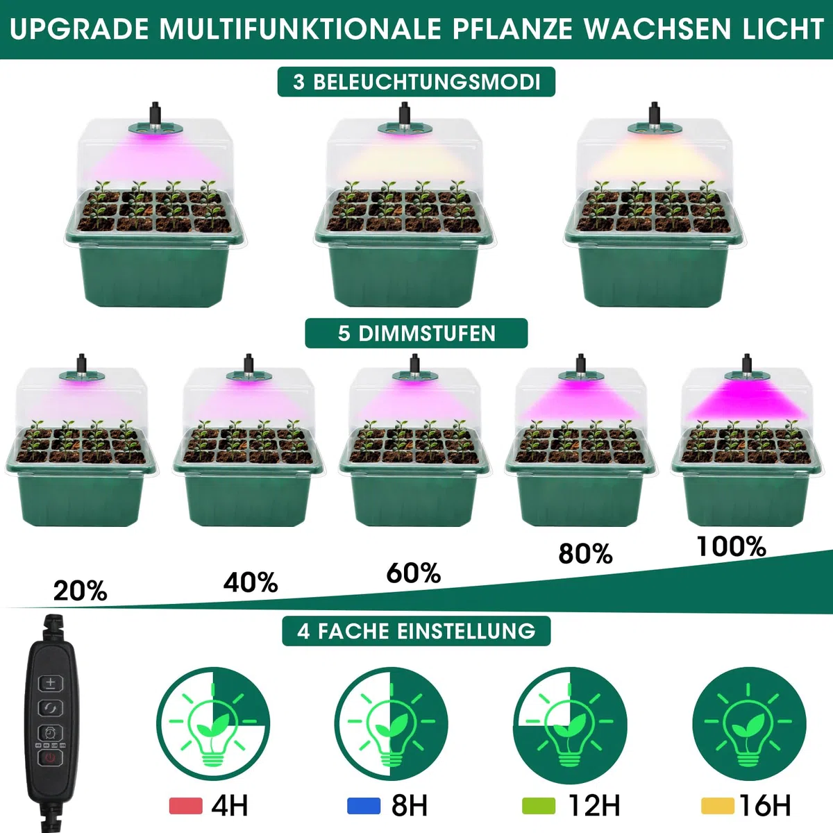MYMULIKE Bandejas de Germinación con Luz de Crecimiento, Germinador de Semillas 6 Piezas 72 Células, Mini Invernadero Reutilizables para el Inicio del Cultivo de Semillas en Interiores