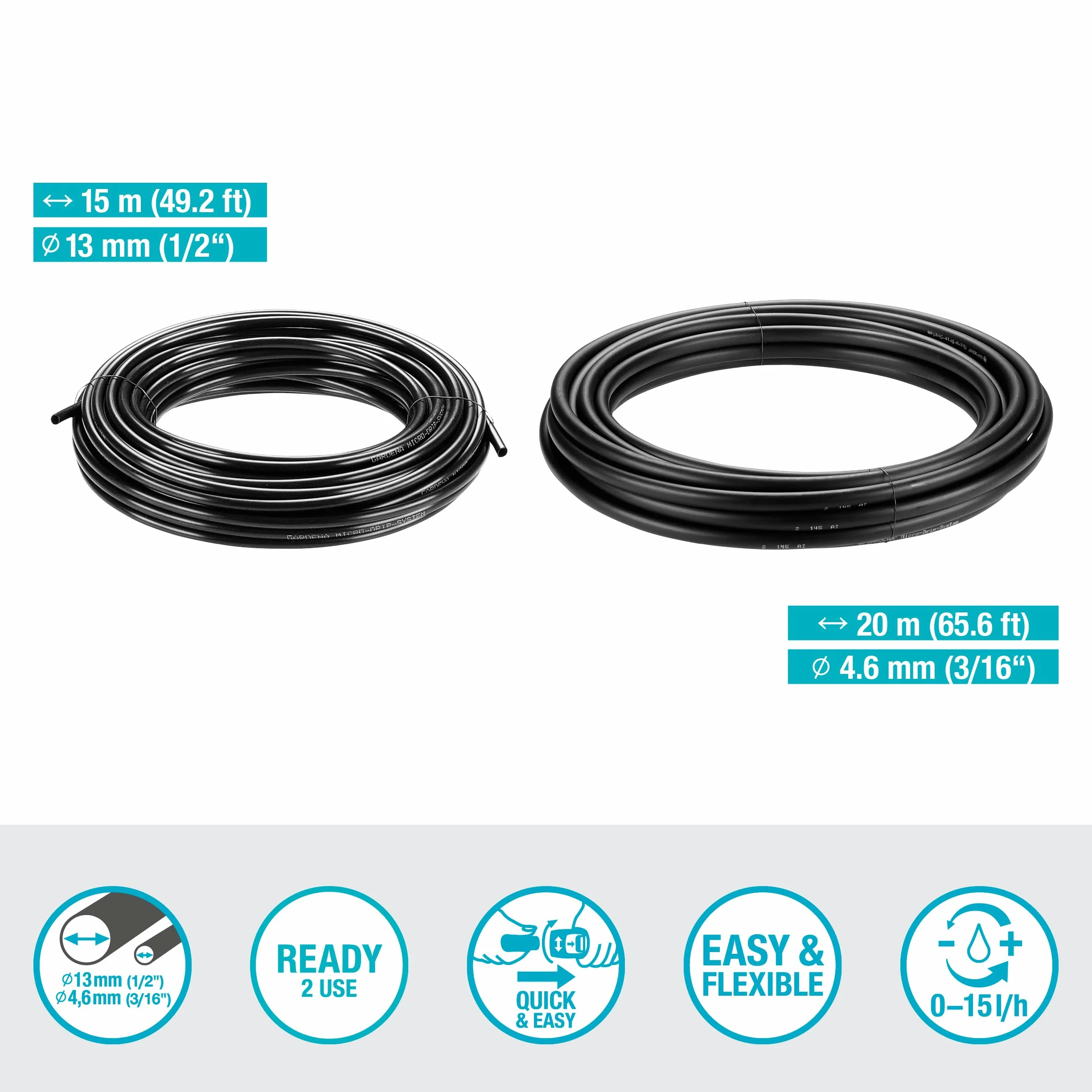 Gardena Sistema Micro-Drip Set de riego por Goteo para terraza (30 Plantas): Set de Inicio, de instalación inmediata, Sistema de riego eficiente, técnica de conexión fácil & Flexible (13400-20)