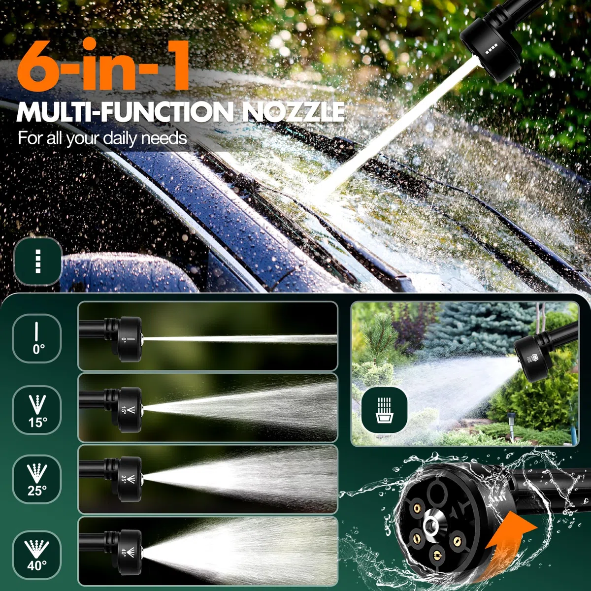 LanBlu Hidrolimpiadora Bateria de Alta Presion, Pistola de Agua a Presión Portátil con Boquilla Ajustable 6 en 1, Limpiadora Agua Presión para Coche, Pistola Hidrolimpiadora Sin Cable