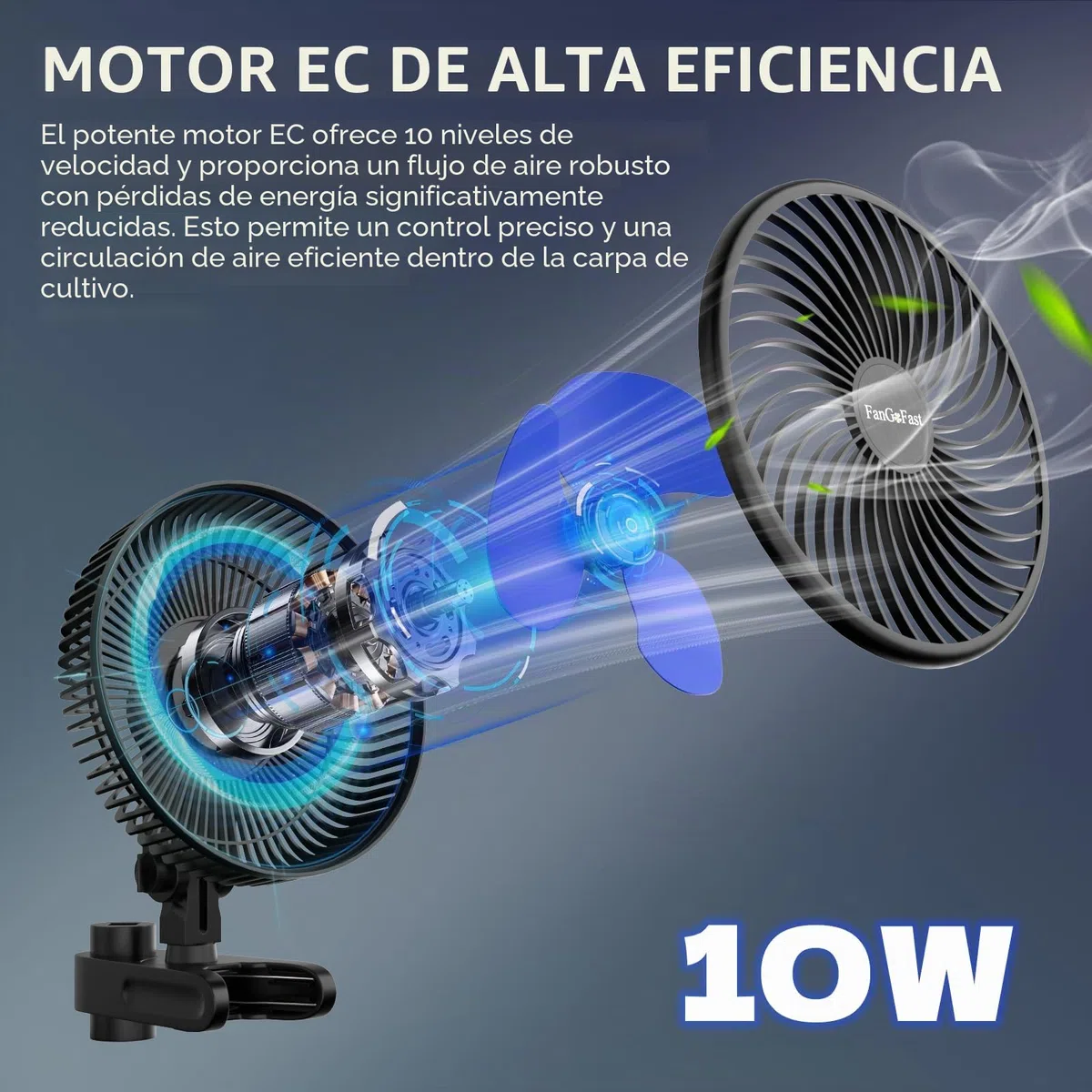 FanGoFast Clipfan/Ventilador con Clip 10W, Ventilador de Cultivo con Clip, Oscilación Manual EC Motor, 10 Velocidades, para Tienda de Cultivo
