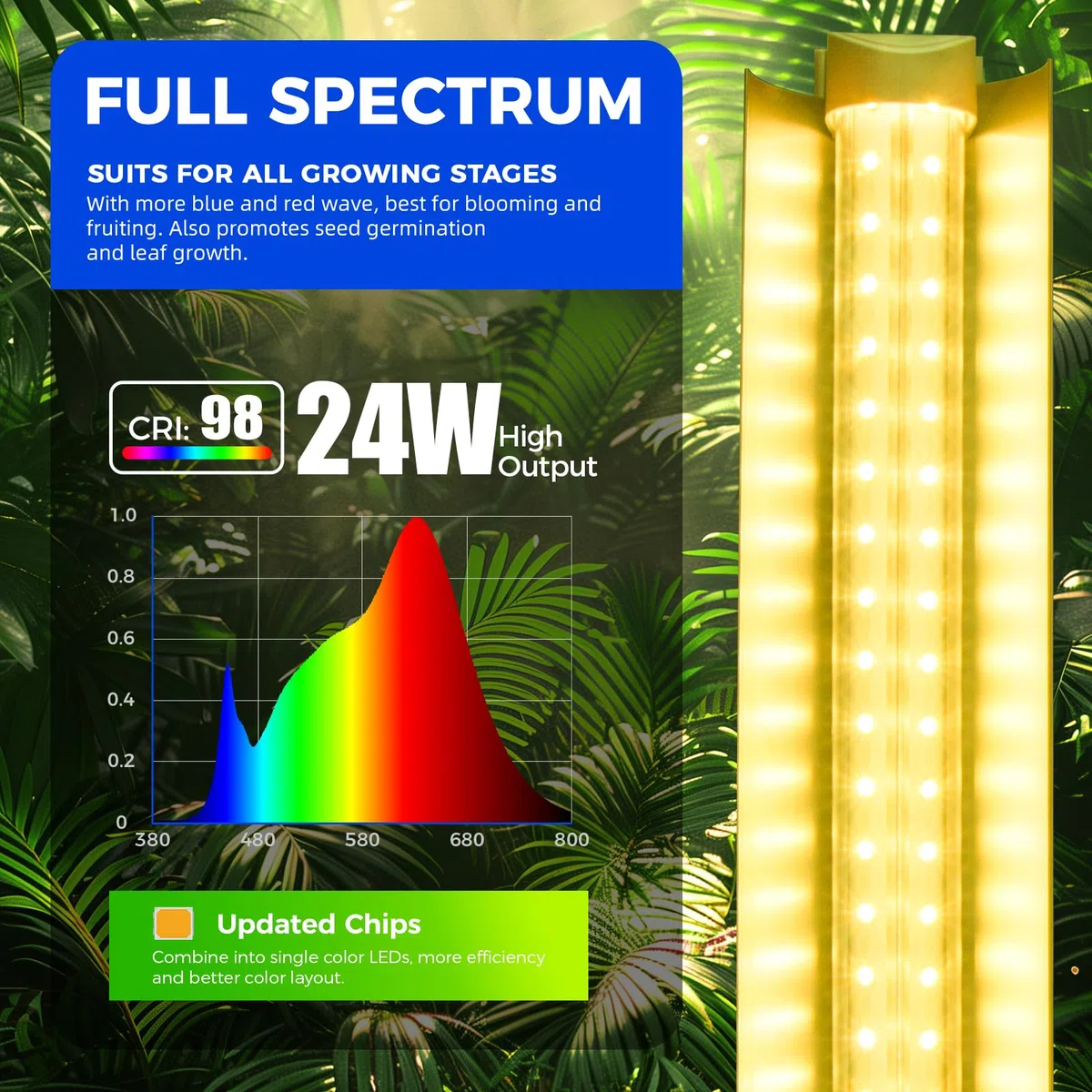 Barrina Luz LED T8 de 2 pies, luces amarillas de crecimiento de plantas de espectro completo, 96 W (4 x 24 W), tiras de luz LED en forma de V para plantas de interior, semillas, diseño enlazable, 4