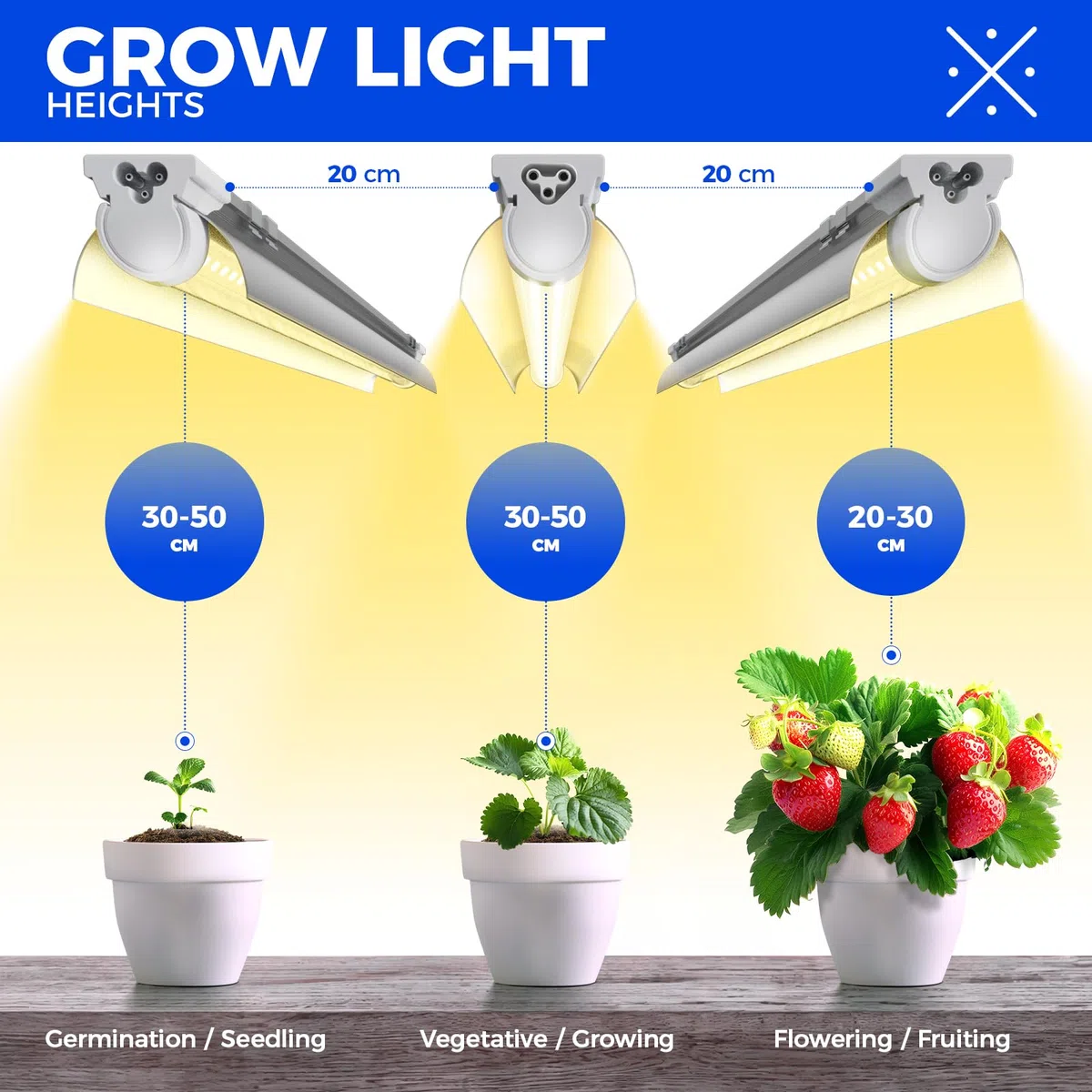 Barrina Luz LED T8 de 2 pies, luces amarillas de crecimiento de plantas de espectro completo, 96 W (4 x 24 W), tiras de luz LED en forma de V para plantas de interior, semillas, diseño enlazable, 4