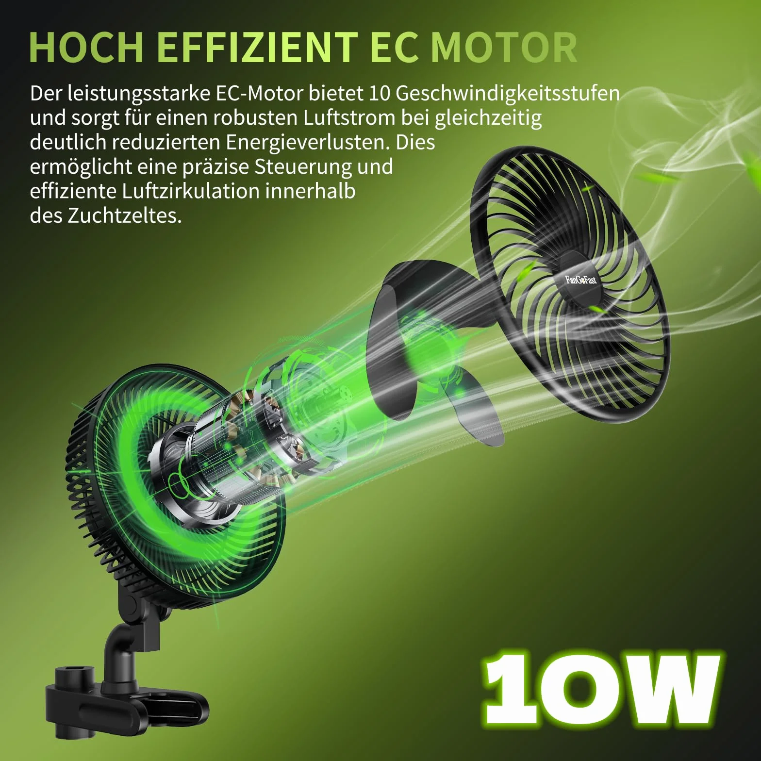 FanGoFast Clipfan/Ventilador con Clip 10W, Ventilador de Cultivo con Clip Oscilación Automática EC Motor, 10 Velocidades, para Tienda de Cultivo