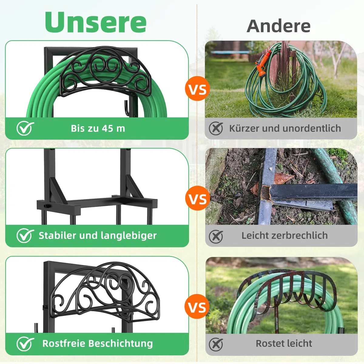 Soporte para manguera de Jardin de 109,5 cm, Soporte para Manguera de Riego de 45 m, con 2 Ganchos para Herramientas y 4 Puntas de Anclaje, Soporte e Independiente para el Jjardín y el Césped