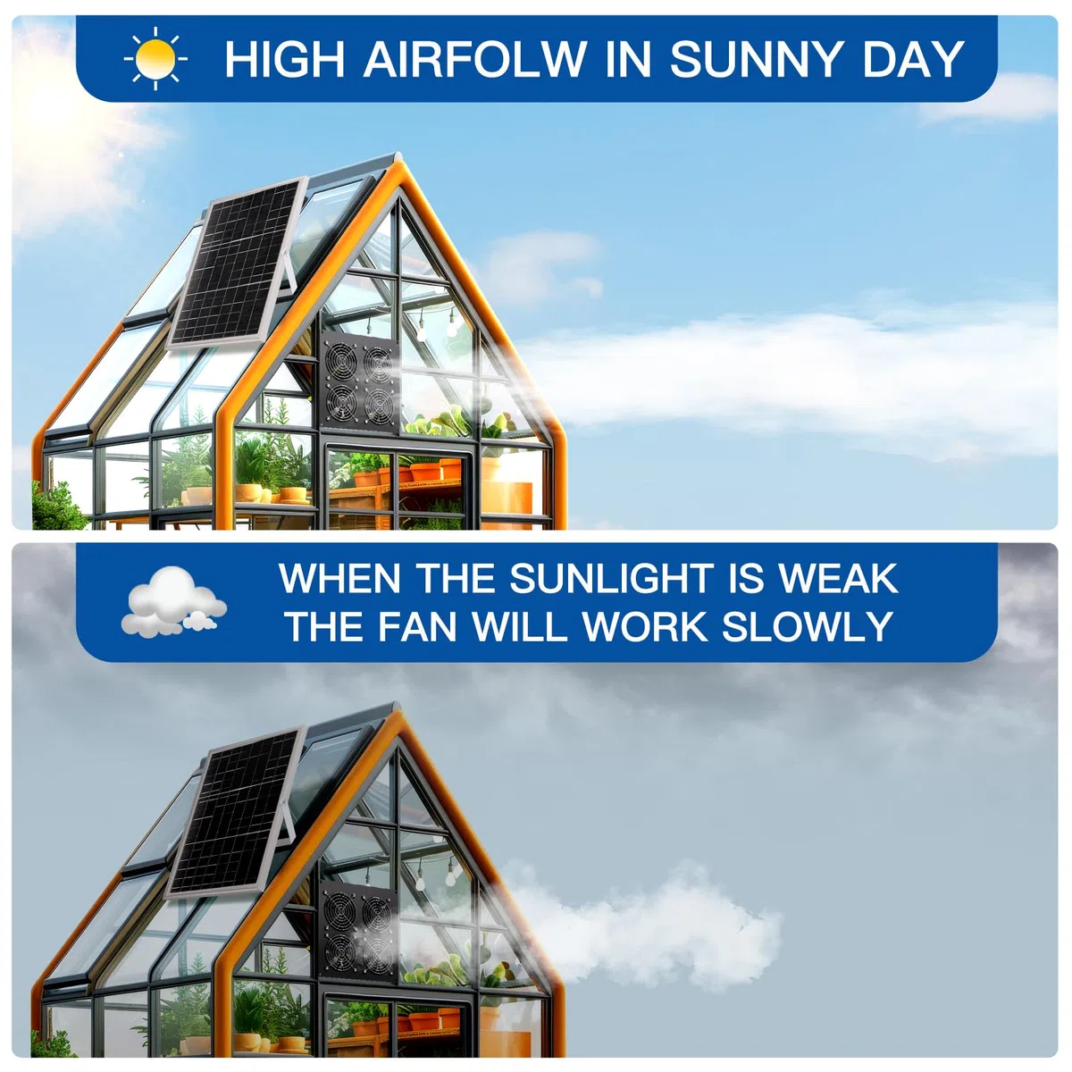 Ventilador solar, ventilador de panel solar de 15 W, con cuatro ventiladores impermeables IP67, adecuado para pequeños gallineros, invernaderos, cobertizos, casas de mascotas, entrada de aire