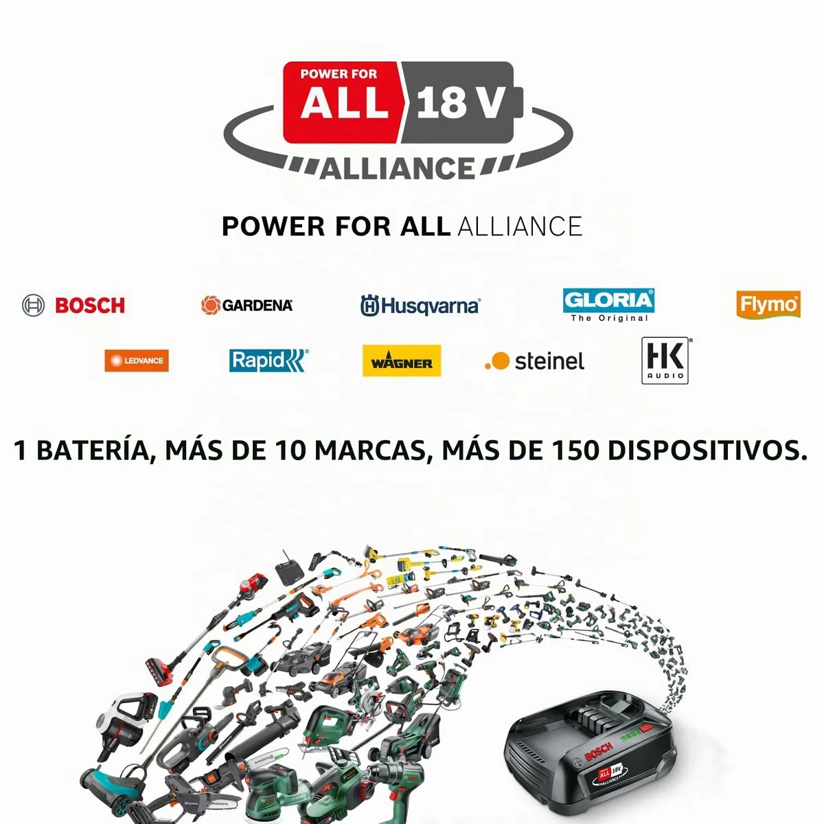 GLORIA Kit de Inicio con batería, Batería+Cargador, Bosch PBA 18V/2.5Ah Power FOR All, para Herramientas de jardín GLORIA: WeedBrush li-on, MultiBrush li-on Plus, MultiJet, FineCut y más
