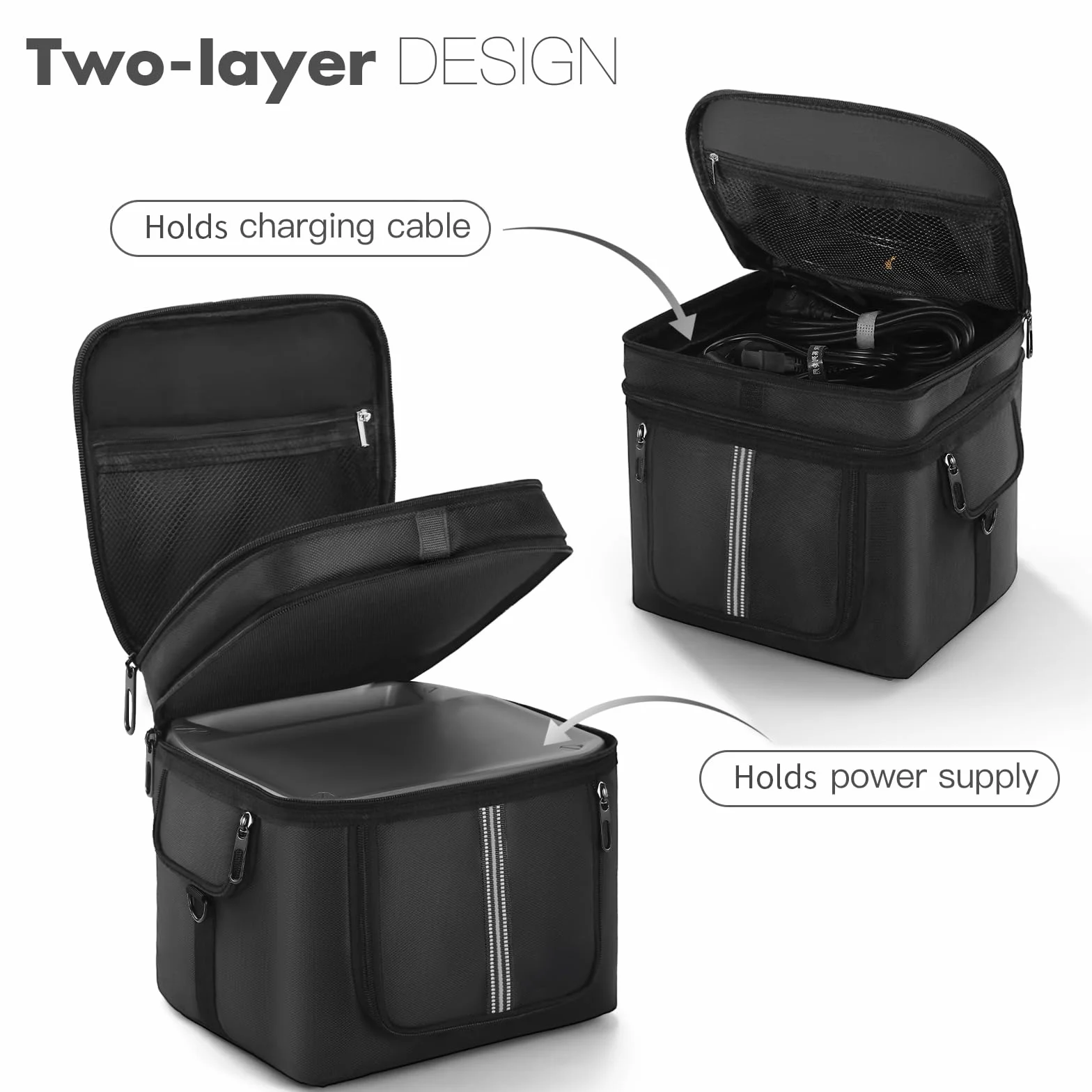 Funda de Transporte Compatible con la Central eléctrica portátil ECOFLOW River 2 MAX, Bolsa de Almacenamiento de Viaje con Ventanas con Cremallera para generador, Cable de Carga y