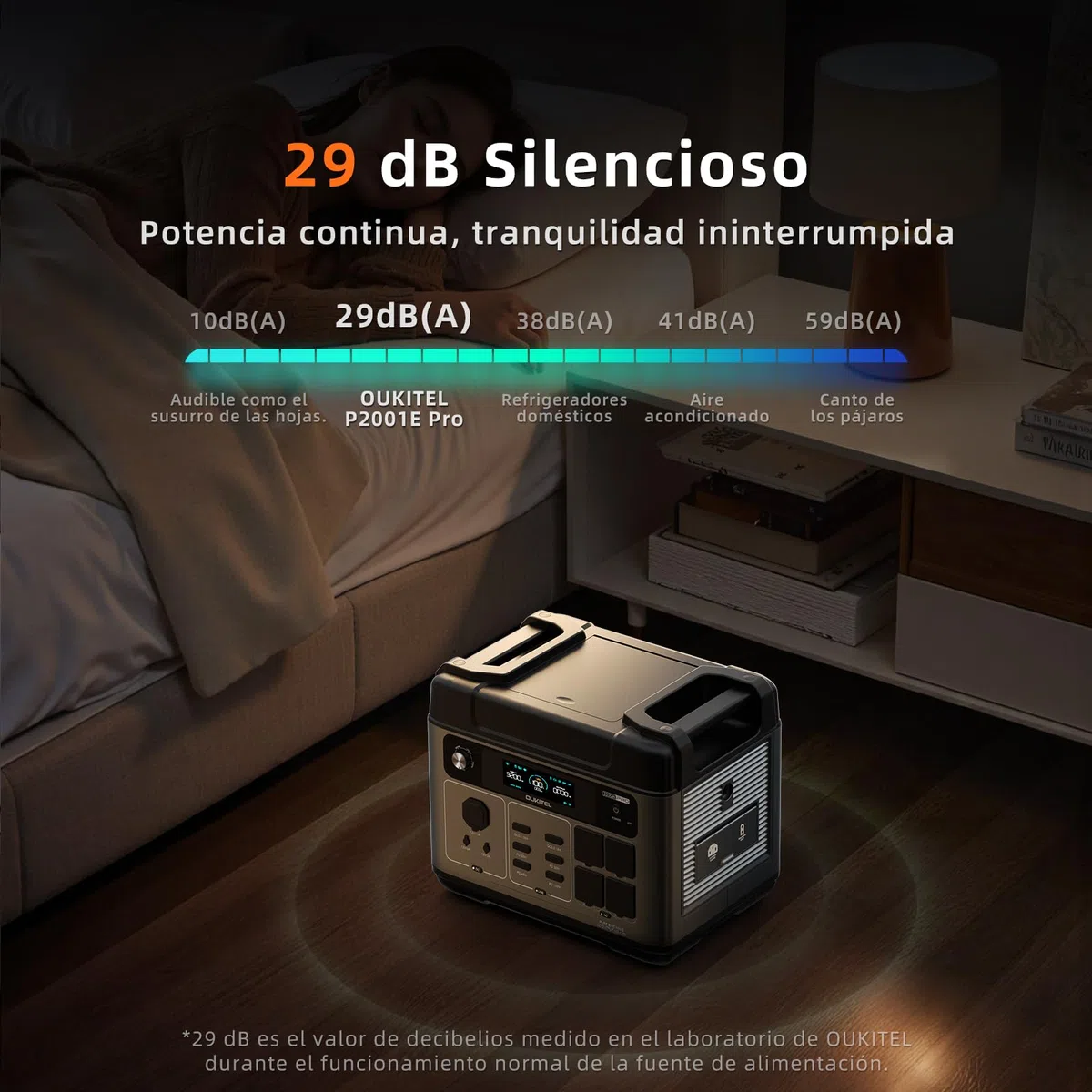 OUKITEL 3200W (6400 Pico) Estación de Energía Portátil P2001E Pro, 2048Wh Generador Solar, 4 tomas CA 3200W, APP, 16 Puertos, Batería LiFePO4, Power Station para Camping, Caravana y Emergencias