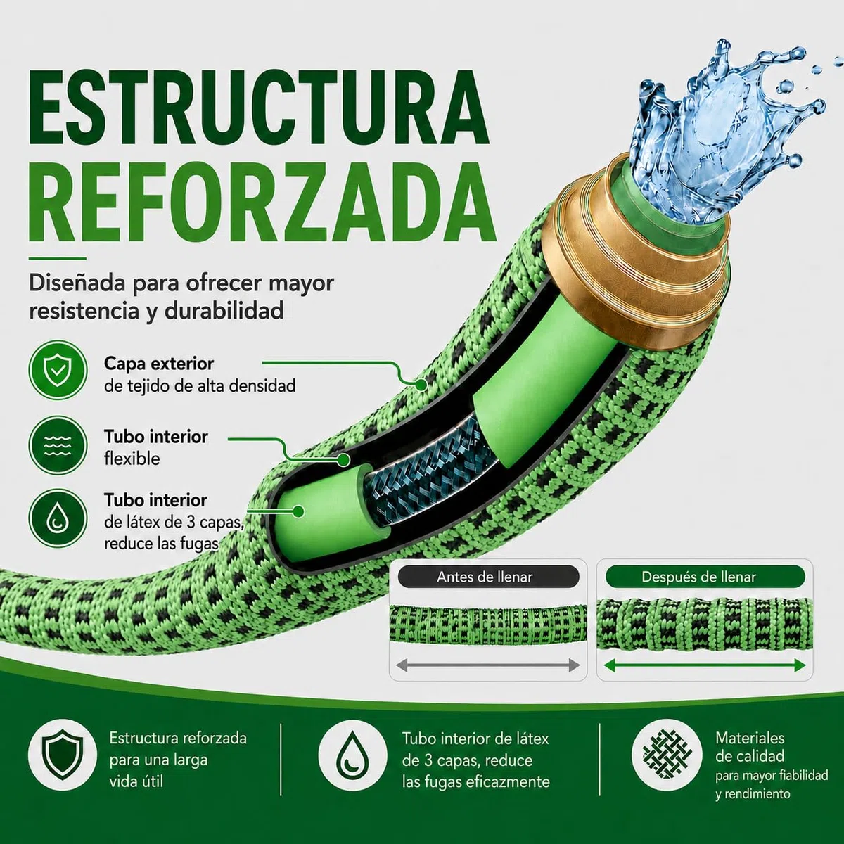 Manguera Extensible 22.5M, Manguera Jardín Retráctil 10 Modos, Manguera Agua TPE Reforzado 2500D, Conector Metal, para Jardín Mediano, Lavado Coche Terraza (7.5M a 22.5M)