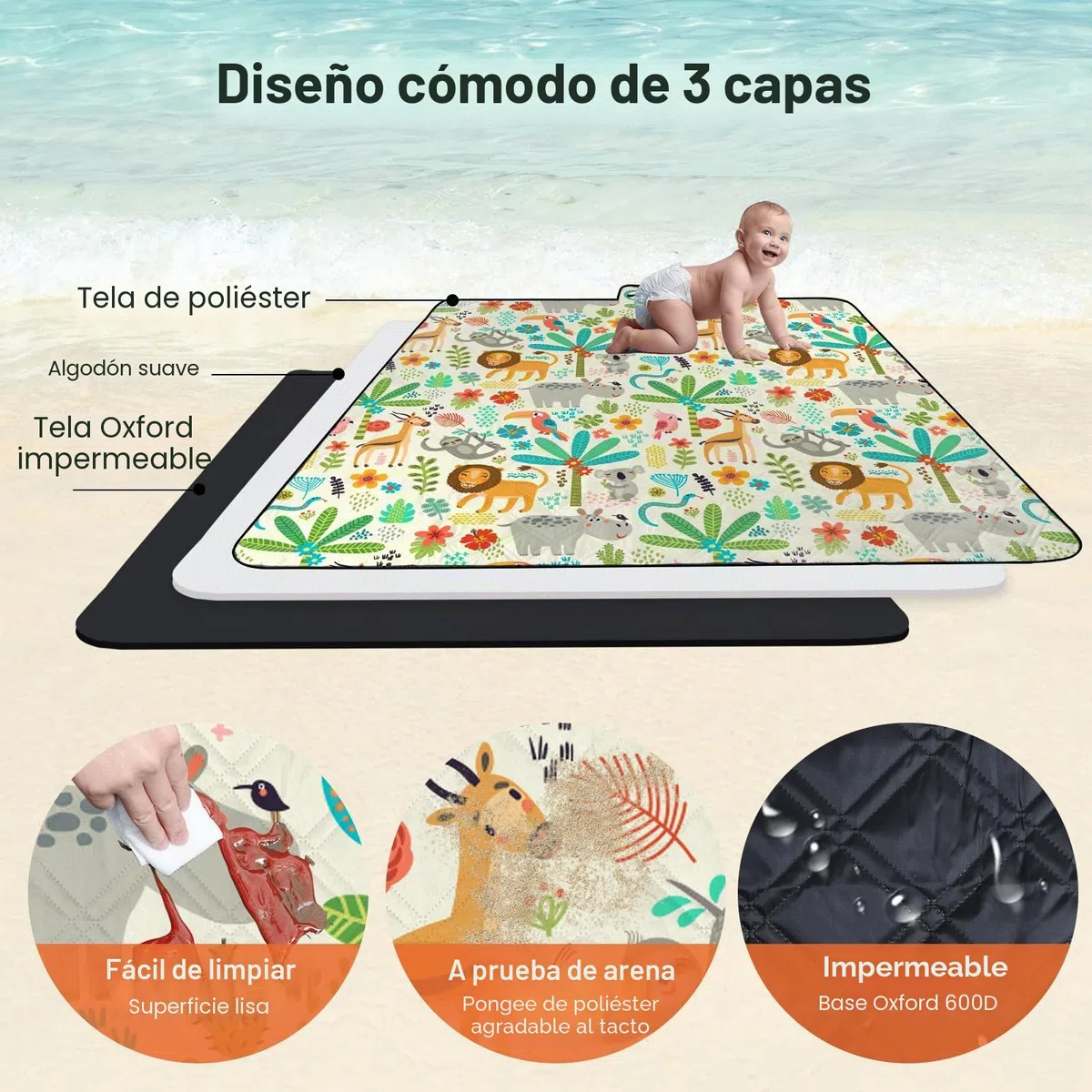 Manta de picnic extragrande lavable de 3 capas, impermeable, plegable, 79 x 79', manta para niños al aire libre, portátil, compacta, para camping, playa, viajes, a prueba de arena (ZQ0034)