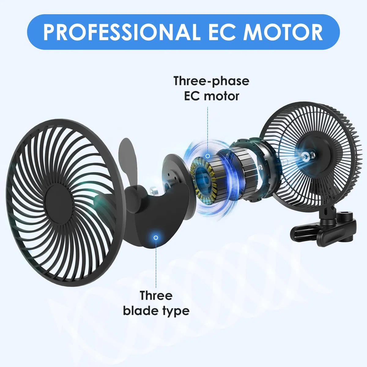 Ventilador de Clip, 10 Velocidades Ventilador Grow, Motor EC Ventilador para Armario de Cultivo Grow