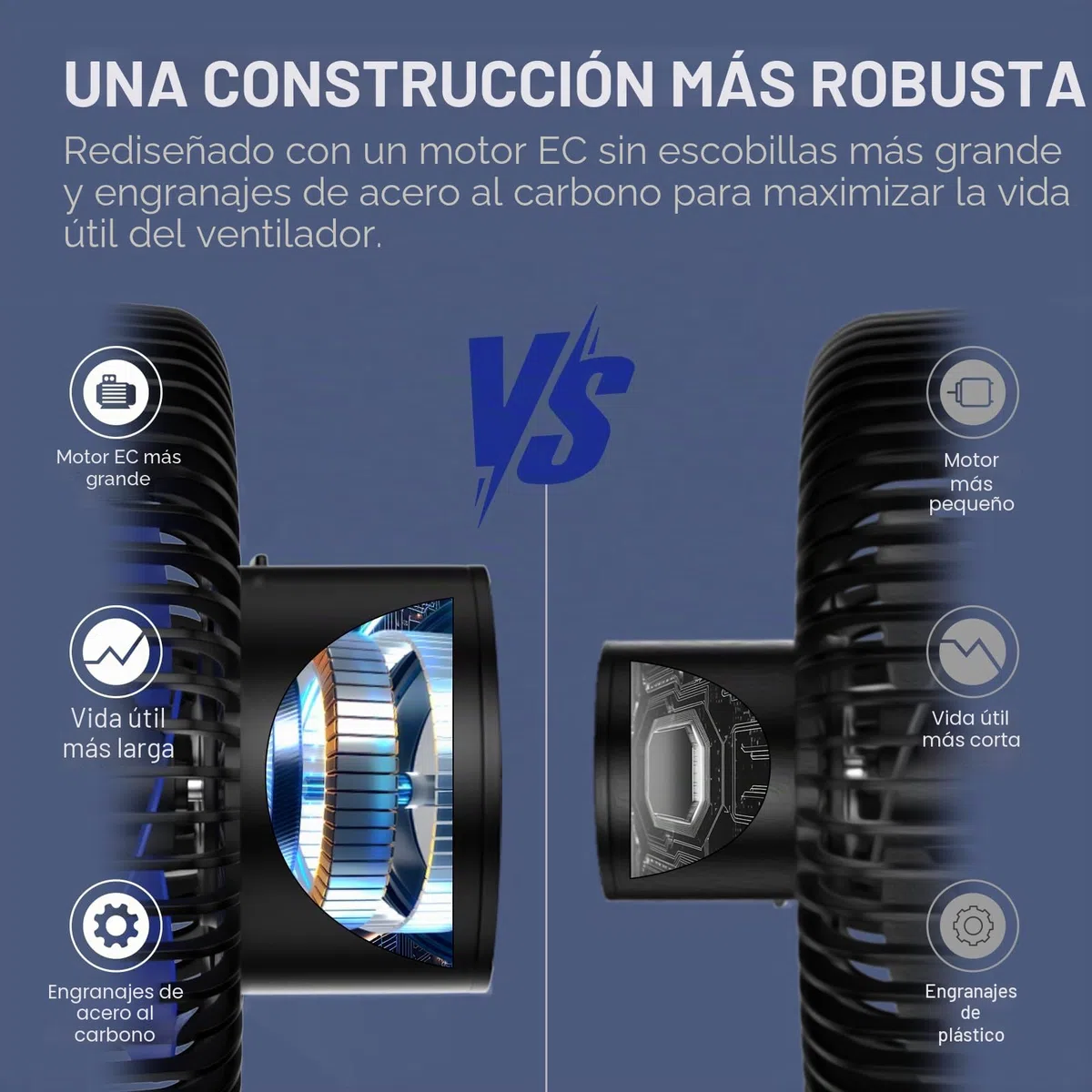 FanGoFast Clipfan/Ventilador con Clip 10W, Ventilador de Cultivo con Clip, Oscilación Manual EC Motor, 10 Velocidades, para Tienda de Cultivo