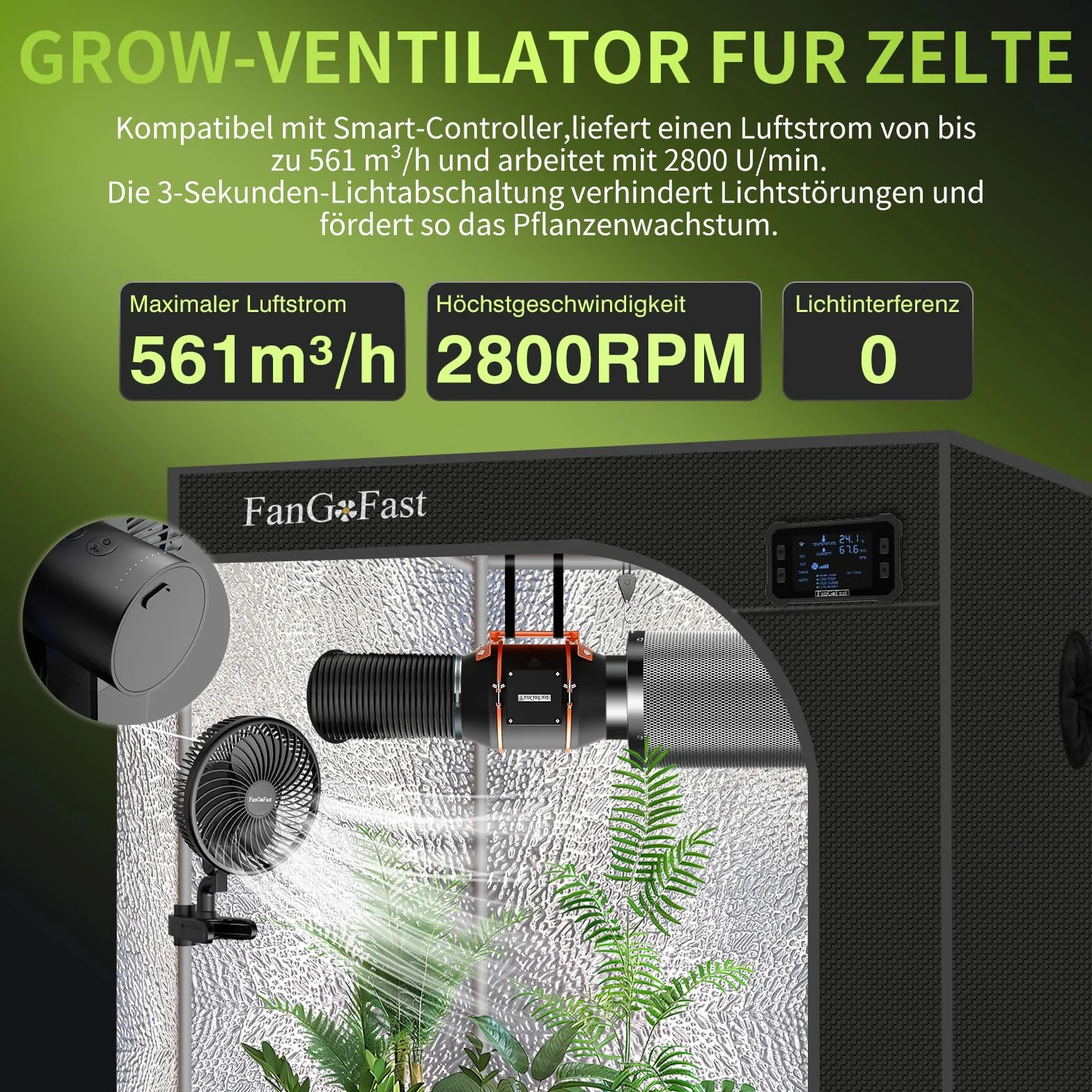 FanGoFast Clipfan/Ventilador con Clip 10W, Ventilador de Cultivo con Clip Oscilación Automática EC Motor, 10 Velocidades, para Tienda de Cultivo
