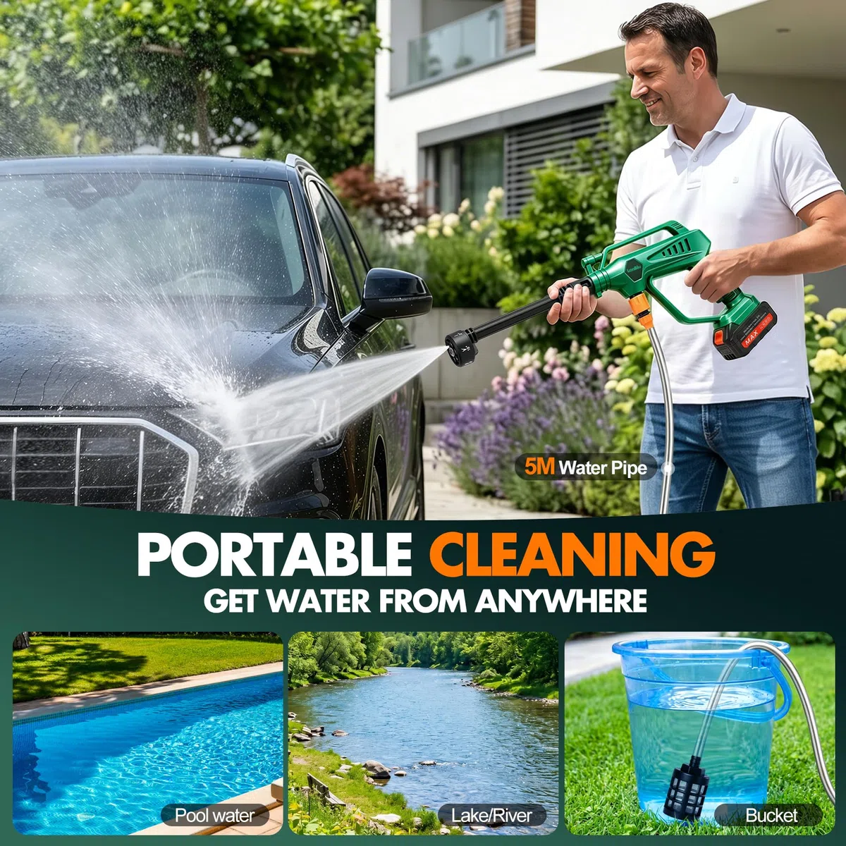LanBlu Hidrolimpiadora Bateria de Alta Presion, Pistola de Agua a Presión Portátil con Boquilla Ajustable 6 en 1, Limpiadora Agua Presión para Coche, Pistola Hidrolimpiadora Sin Cable