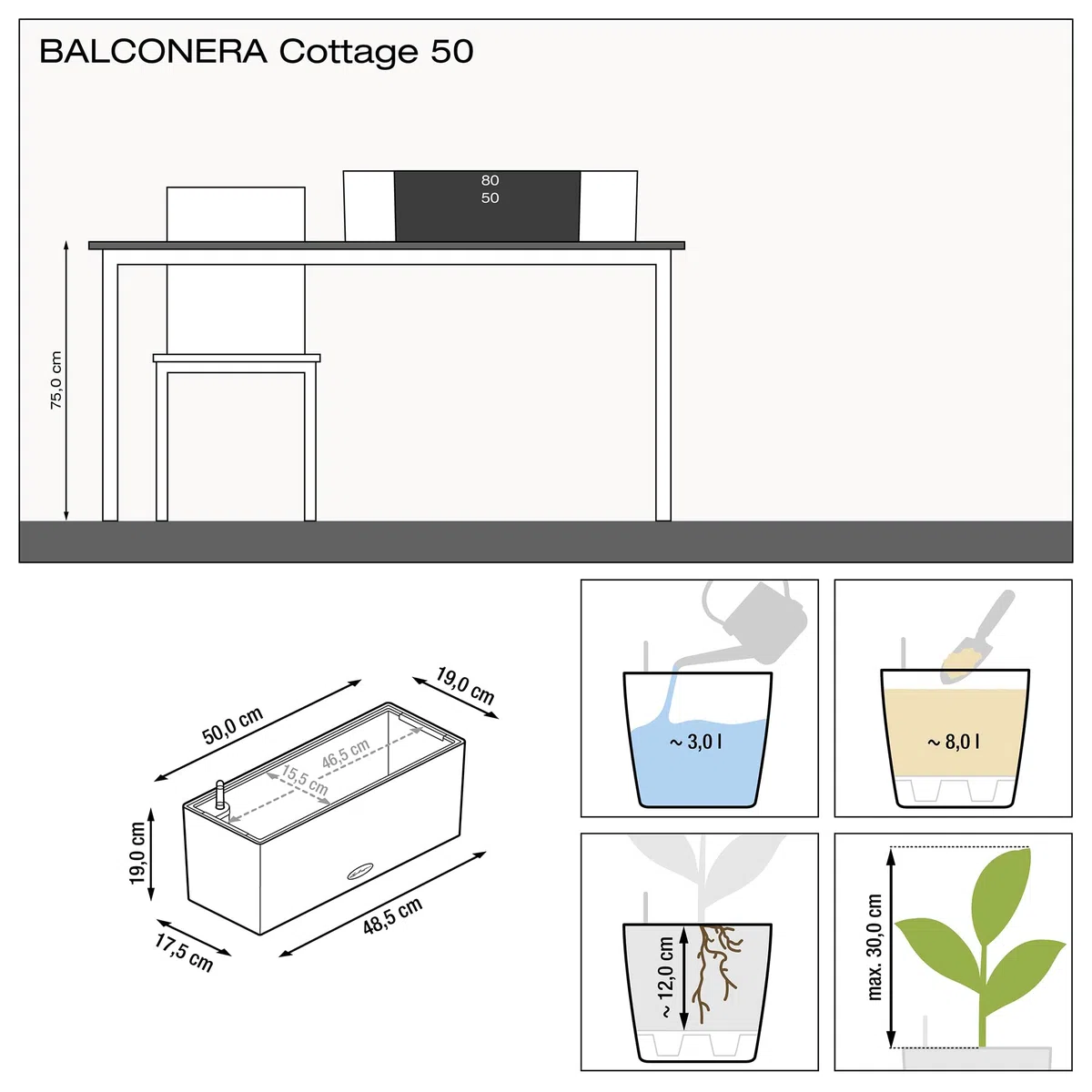 Lechuza 15600 Balconera Cottage 50, Blanco, 19 x 50 x 19 cm