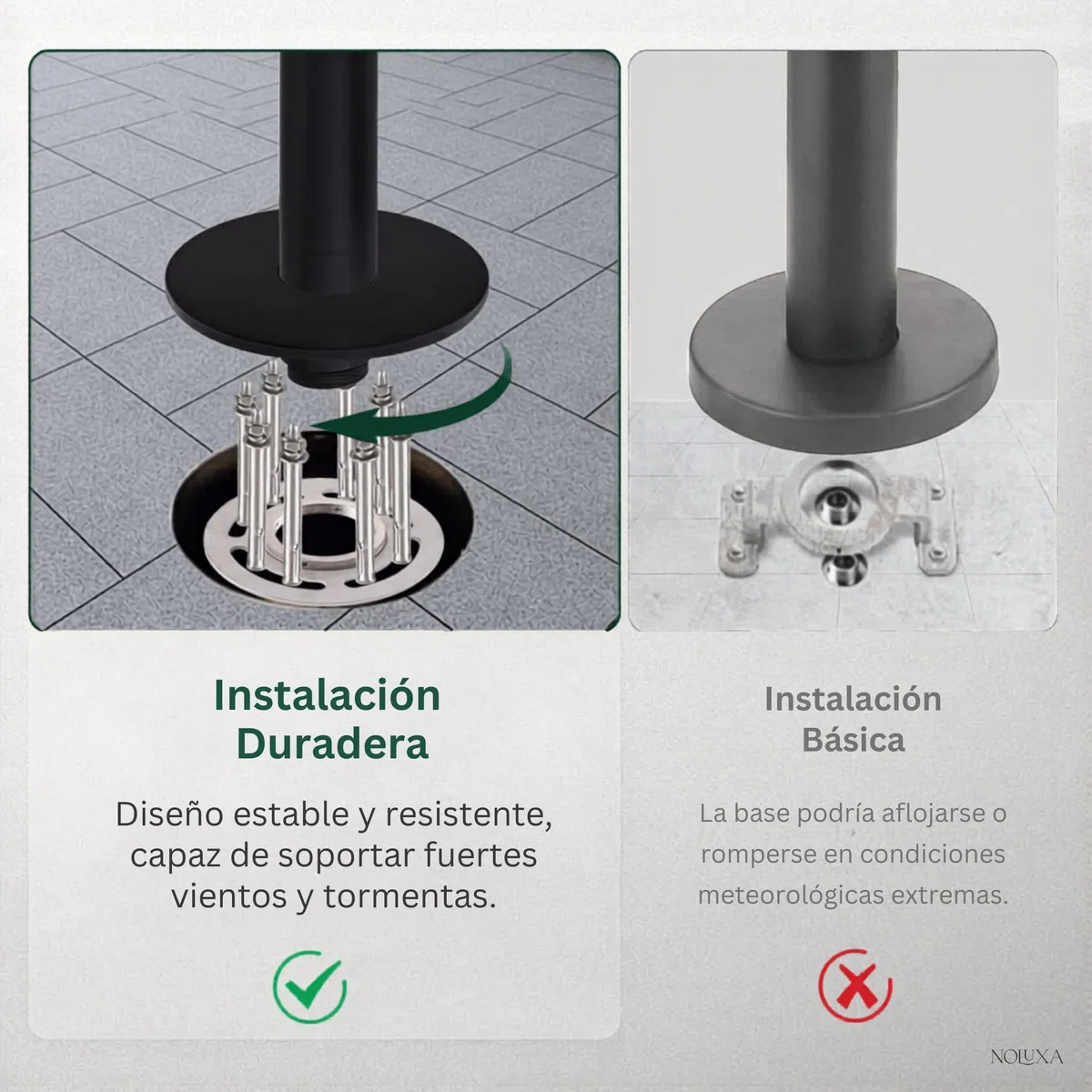 NOLUXA IMEX - Ducha Piscina Exterior Acero S.316 Negro Mate | Ducha Empotrada Suelo para Jardín, Piscina y Terraza | Grifería 1 vía (Agua Fría) con Rociador y Tratamiento Anticorrosión | Serie Texas