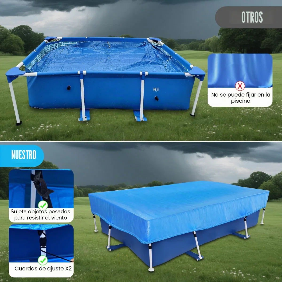 Cubierta de piscina para piscinas rectangulares de 220 x 150 cm, lona solar para verano e invierno, cubierta de piscina rectangular, lona rectangular para piscina de marco rectangular