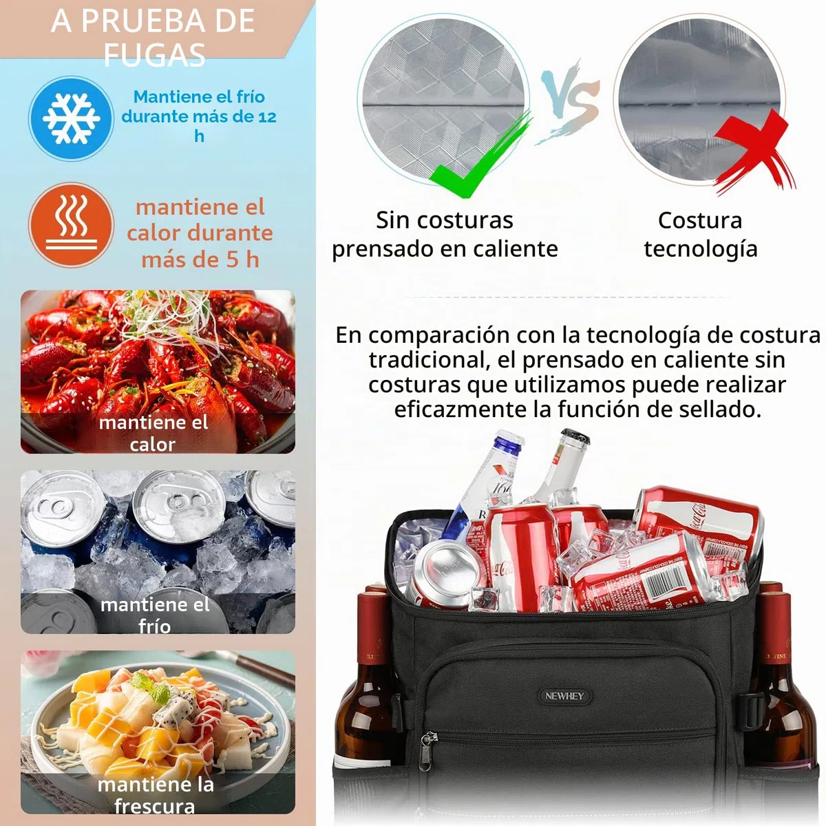 NEWHEY 30L Mochila Nevera Impermeable Mochila de Refrigeración Bolsa Térmica Aislada Grandes Alimentos Mochilas de Picnic Almuerzo Ligera Acampar Barbacoa Senderismo Negro