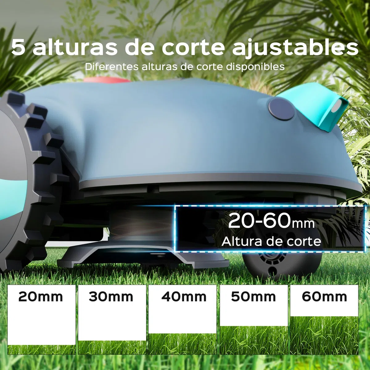 YARDCARE V100 Robot Cortacésped, con Navegación Visual por IA, sin RTK, sin Señal Perdida, 150 Obstáculos, con Cintamagnetica, Cuchillas de Repuesto, Adecuado para Jardines Pequeños