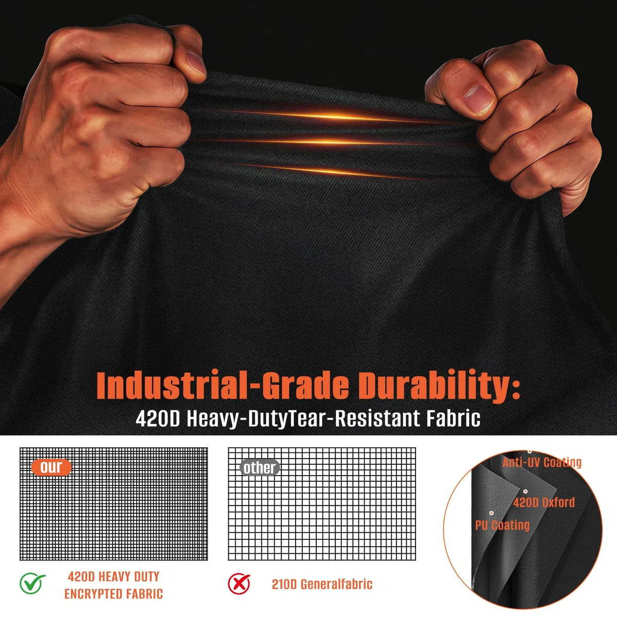 Kovshuiwe Funda para Mesa De Ping-Pong, Plegable, con Cremallera Impermeable, De Tela Oxford 420D, A Los Rayos UV Y Al Polvo, para Uso En Interiores Y Exteriores - 173 X 77 Pulgadas / 18 X 158 Cm