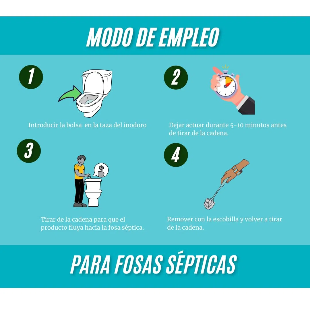Bolsas hidrosolubles Tratamiento de Fosas Sépticas y Canalizaciones - Elimina olores y residuos - Bacterias para tanque séptico Activador biológico BIOFOS HIDRO 7x100g