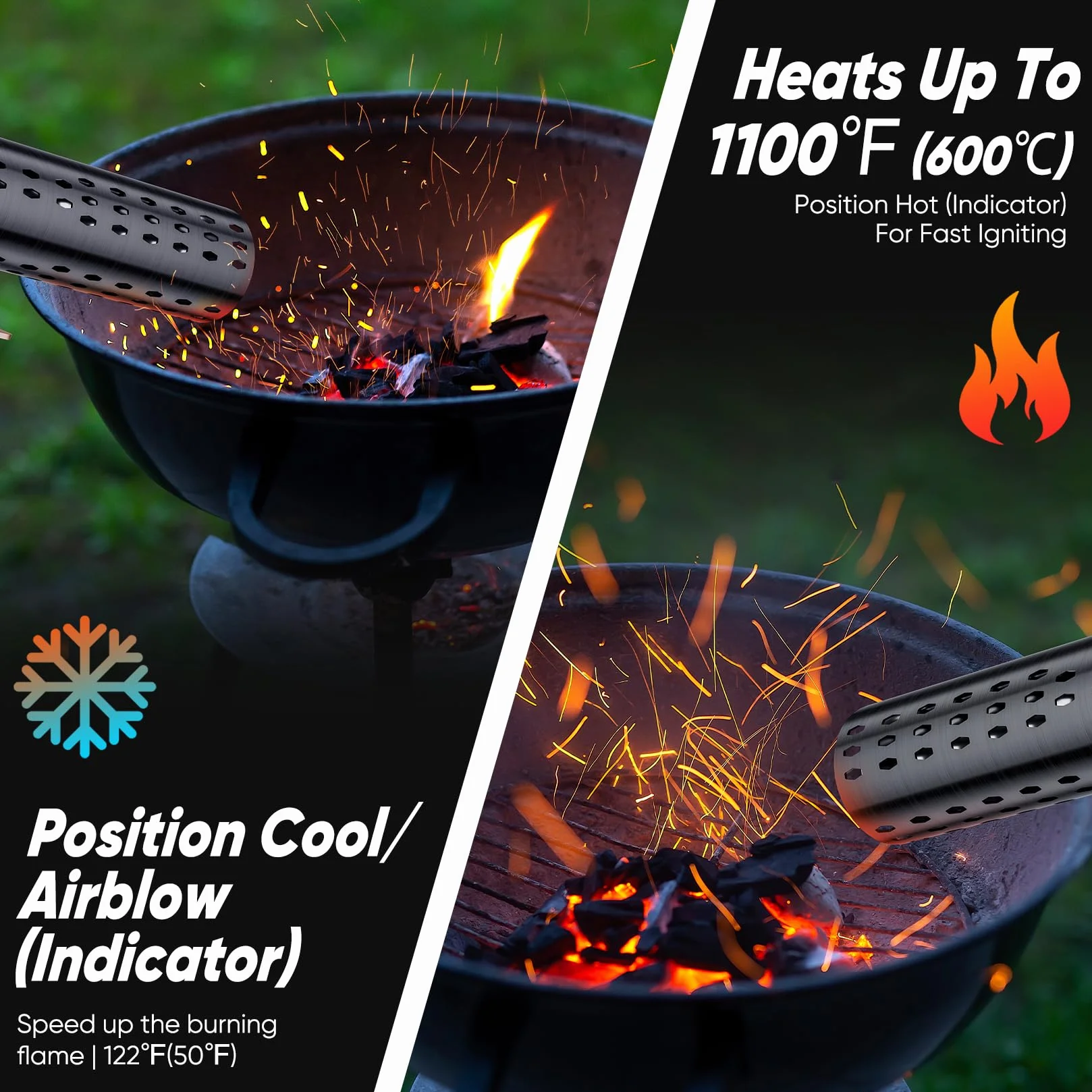 SHALL Encendedor de carbón eléctrico de 2000 W, Pistola de Calor, Calor sin químicos, para Fumadores de Barbacoa, encendedores de Barbacoa