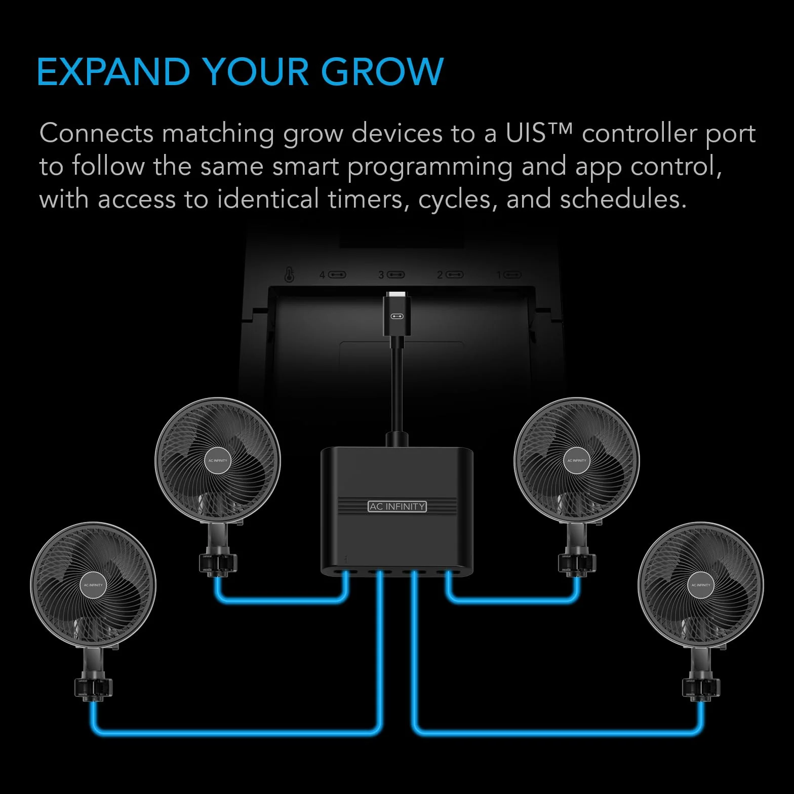 AC Infinity UIS Splitter Hub, adaptador de 4 puertos, cable conector para compartir programación UIS para luces de crecimiento LED, ventiladores de motor EC y humidificadores