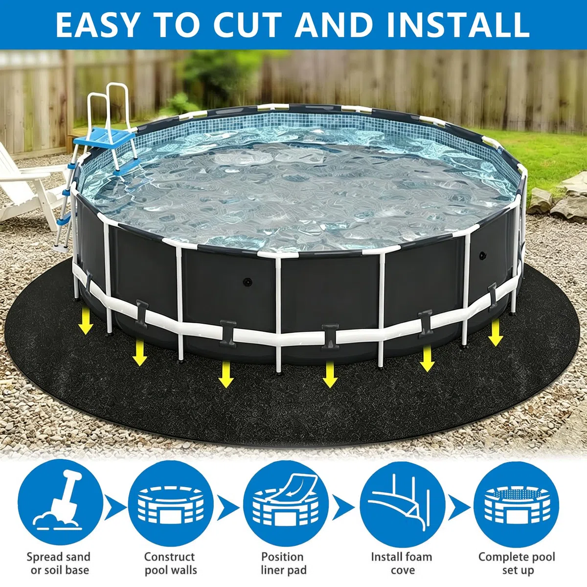 Base redonda para piscina, redonda, base para piscina exterior, lona protectora para el suelo, alfombrilla para piscina, alfombrilla de suelo precortada para piscinas de pie y jacuzzis (460 cm)