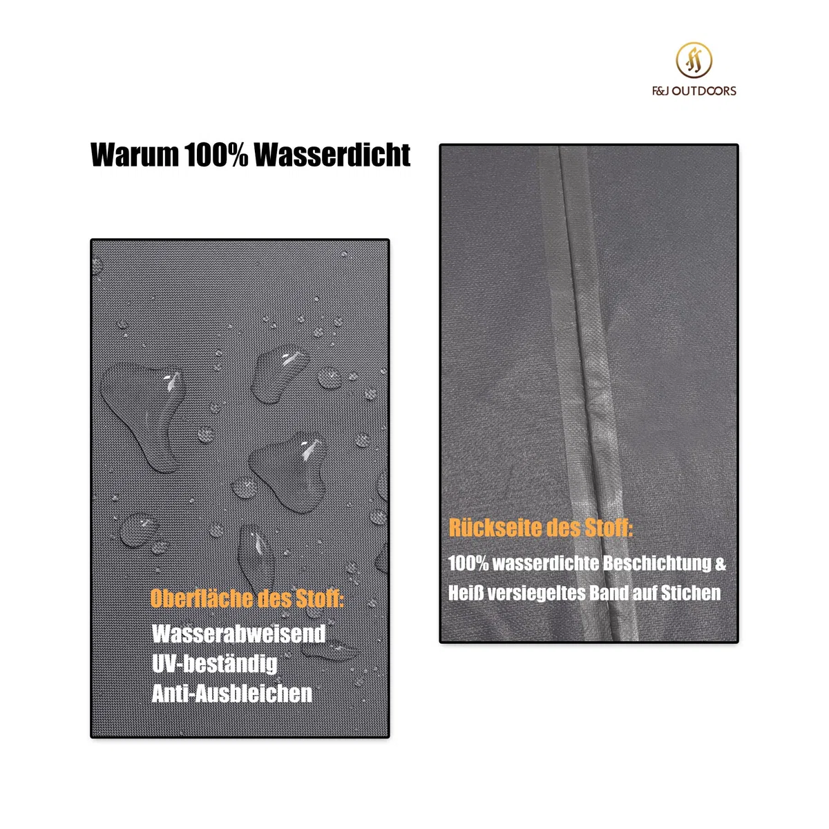 F&J Outdoors Funda Protectora para Mesas de Jardín, Impermeable Robusta, Resistente al Desgarro, Protección contra Nieve y UV, Redonda, Resistente al Clima de Verano e Invierno 128x71cm Gris