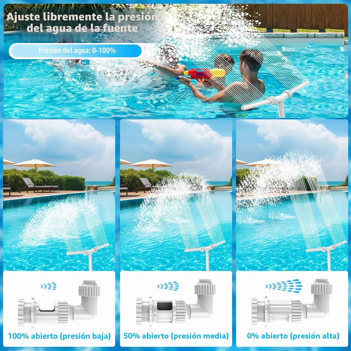 Fuente de Piscina Ajustable 2 en 1 - Accesorios de Doble Chorro para Piscina Fuera del Suelo/Subterráneo - Riego de Jardín al Aire Libre