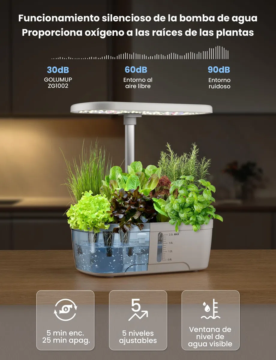 Sistema de Cultivo Hidropónico Kit de Cultivo Interior con Iluminación LED Automática, Huerto Interior con Temporizador Automático, Altura Ajustable (6 Vainas)