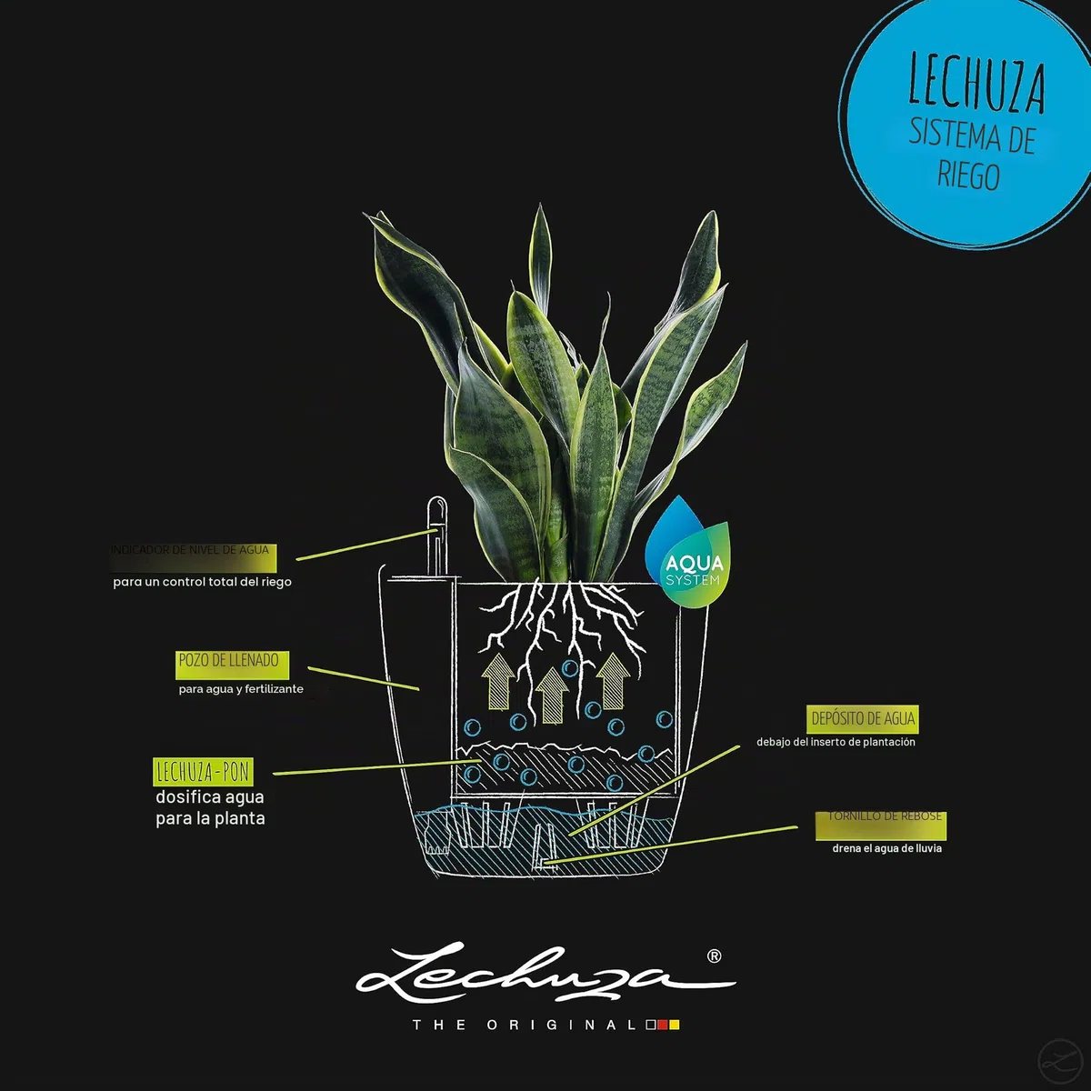 LECHUZA Maceta con Sistema de riego automático, 28 cm, Blanco, Classico