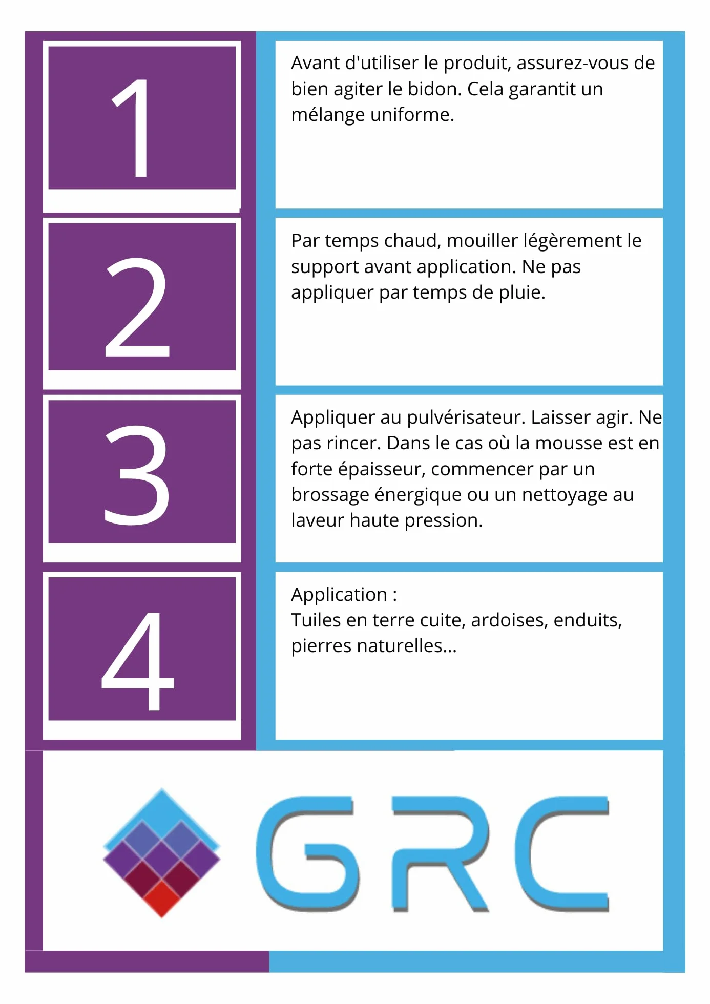 GRC - Traitement anti-Mousse prêt à l'emploi, 5L