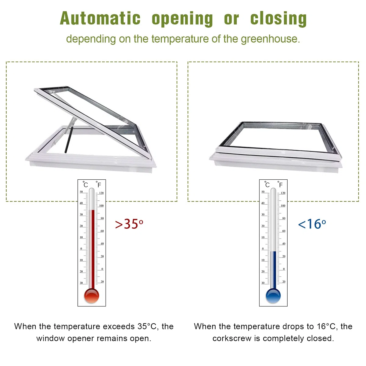 Daromigo 2 abridores de ventanas de invernadero, máx. 14 kg, abridor automático para ventanas de invernadero, altura de apertura, regulador de temperatura