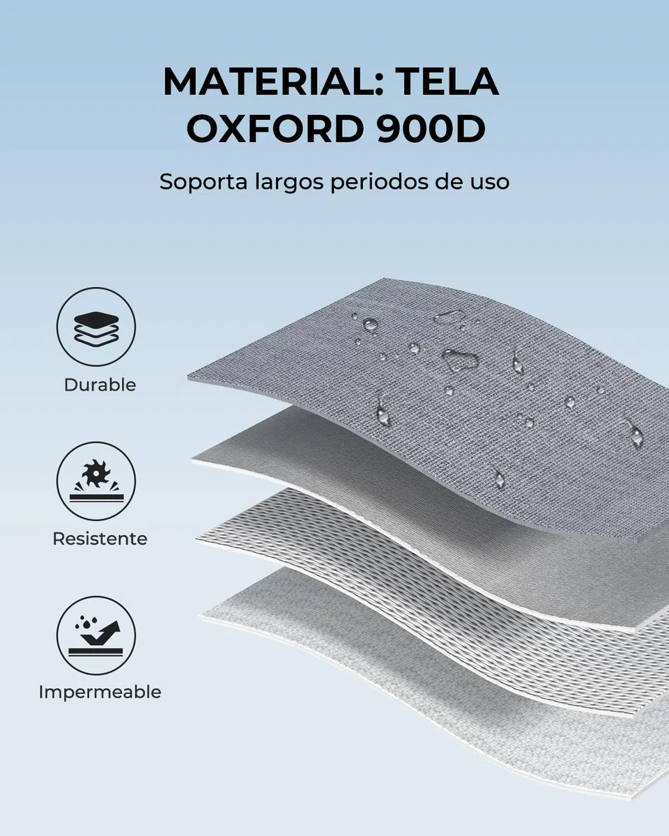 BLUETTI Bolsa de Transporte para estación de energía portátil EB3A EB70 EB55 AC50S, Color Gris