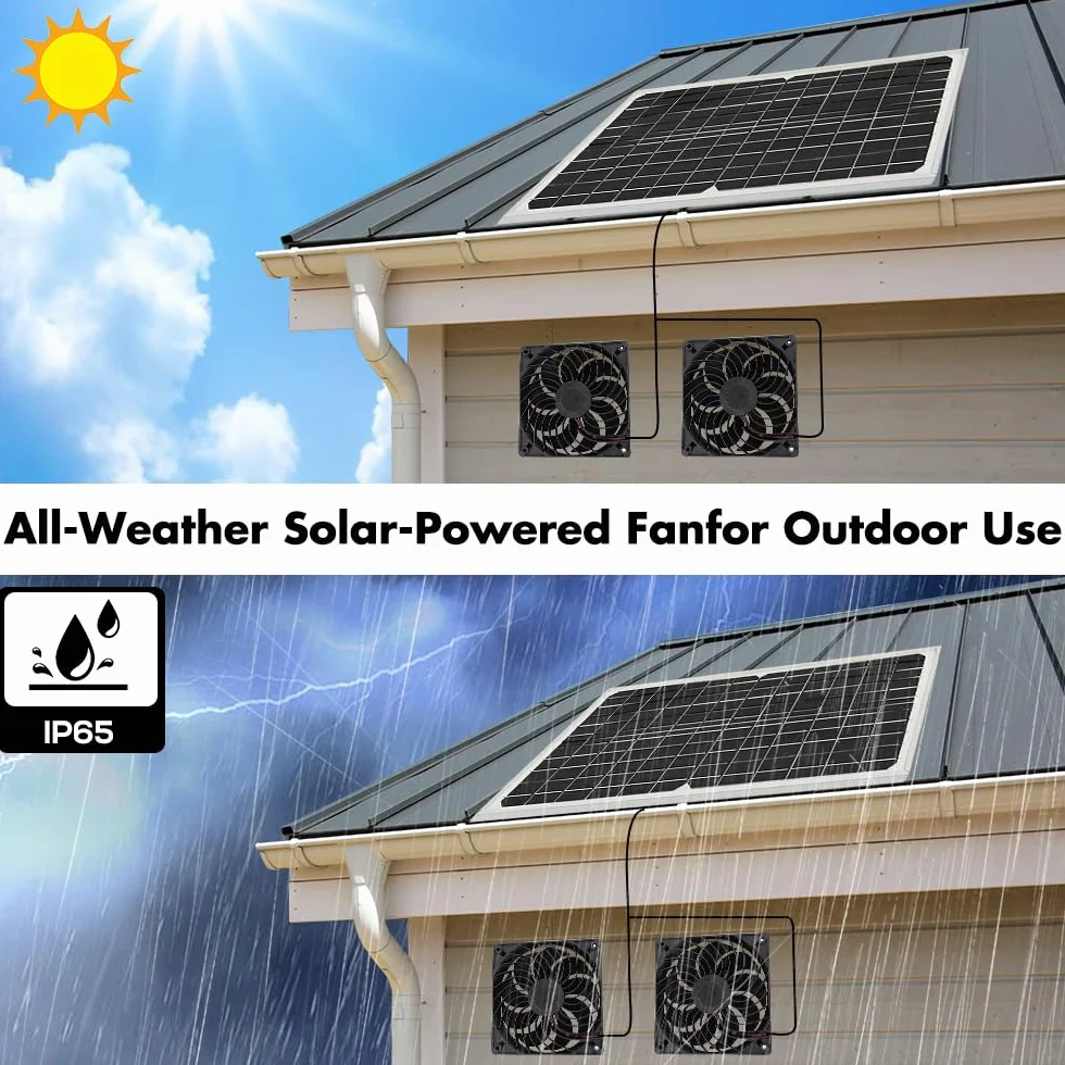 Ventilador Solar, 16W Kit De Ventilador De Panel Solar, Ventilador De Escape De Doble Ventilador, Solar Powered Fan Resistente a la Intemperie para Invernadero, Casa De Pollo