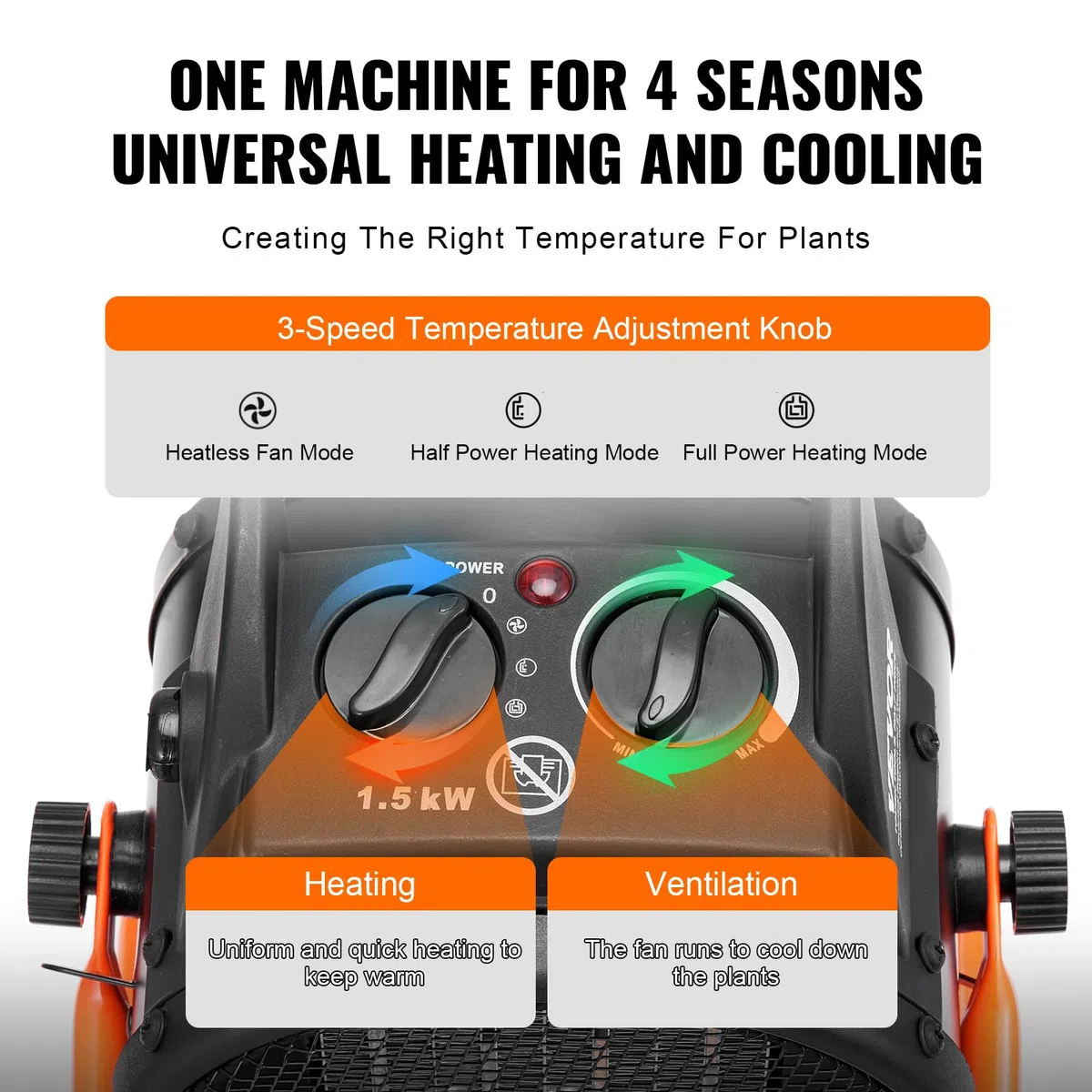 VEVOR Calentador de Invernadero, Calentamiento Rápido de 2000 W con Protección contra Sobrecalentamiento, Calentador de Tienda de Cultivo Pequeño de Configuración de 3 Velocidades, 210 x 160 x 220 mm