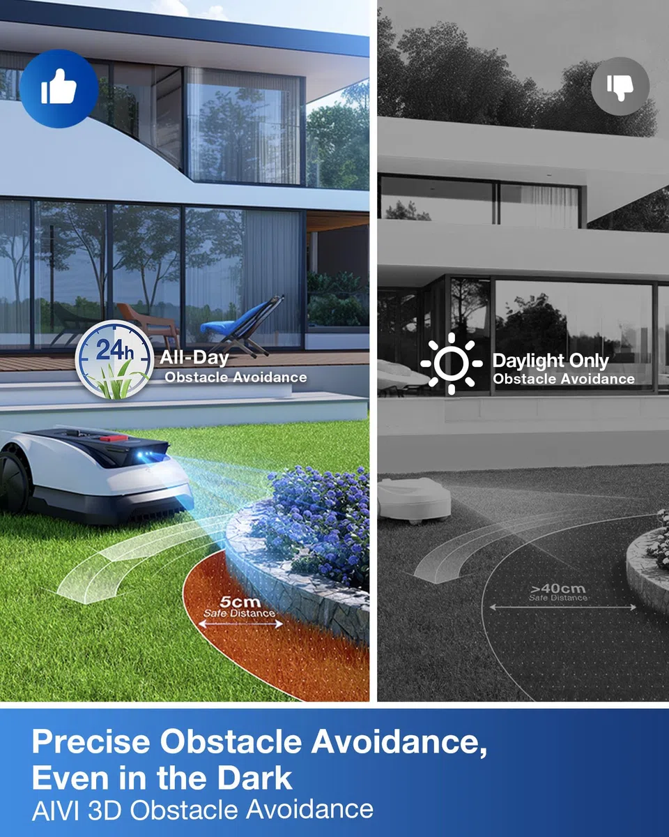 ECOVACS Goat O800 RTK Care Kit, Cortacésped Inalámbrico 800 m², RTK+Visión Lidar, Cartografía Automática, Pasa por Espacios de 0,7 m, Corte Preciso de Bordes, Maneja Pendientes