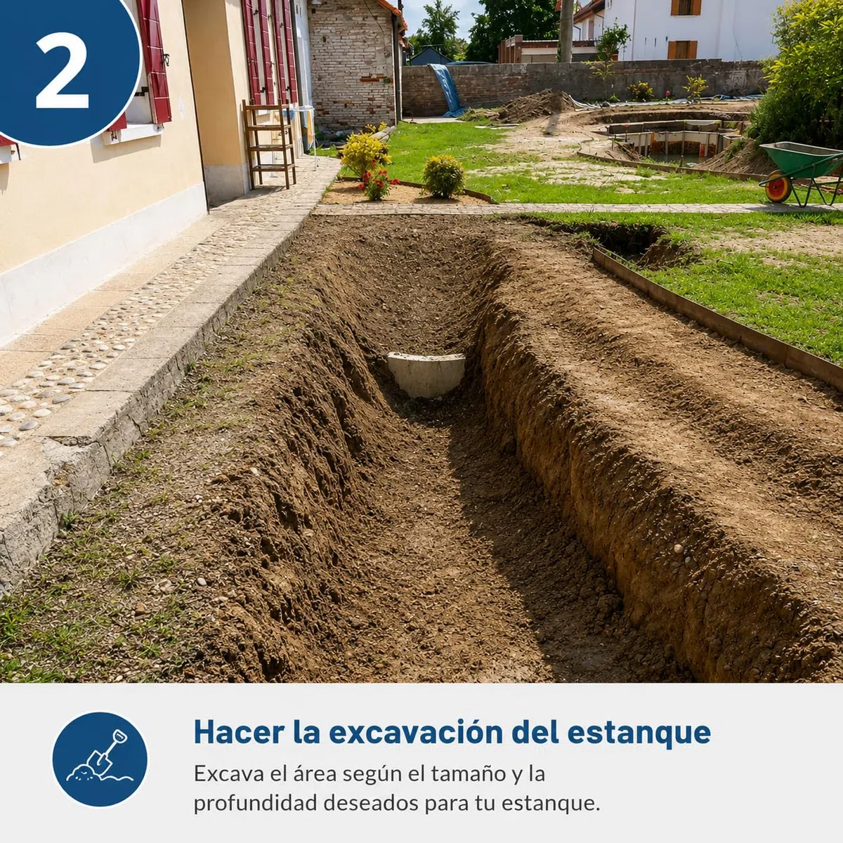 Pack de Lámina Impermeabilizante de EPDM 2x2 m Negra de 0,8mm y 200grs/m2 de Geotextil | Alta Elasticidad | Resistencia UV y Temperatura Extremas | Ideal Estanques, Embalses y Cubiertas.