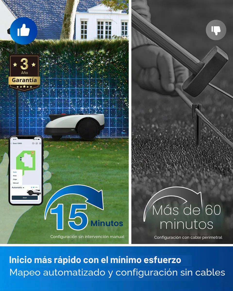 ECOVACS Goat O800 RTK Care Kit, Cortacésped Inalámbrico 800 m², RTK+Visión Lidar, Cartografía Automática, Pasa por Espacios de 0,7 m, Corte Preciso de Bordes, Maneja Pendientes
