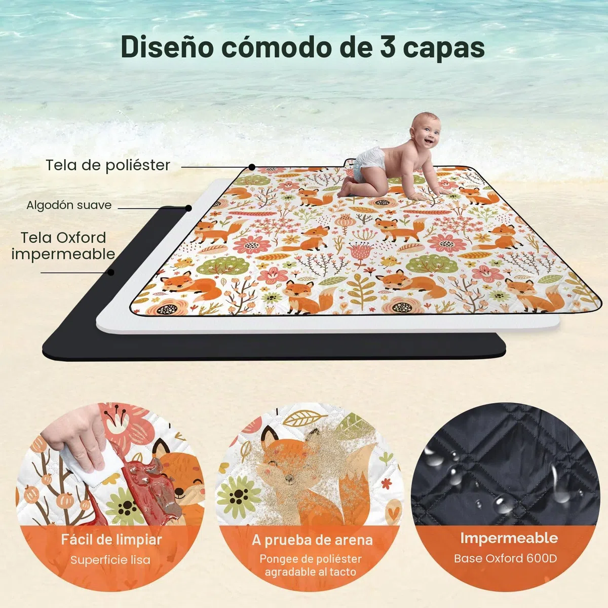 Animal Manta Picnic Impermeable 200 x 200 CM, Manta de Playa Portátil Lavable a Máquina, Alfombras de Picnic Ligero para Parque Jardín Barbacoa, Zorros
