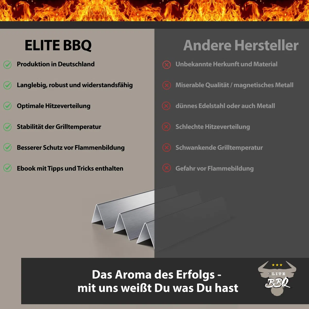 ELITE BBQ Flavorizer Bars para Weber Spirit 210, barras aromáticas para Weber Spirit 210 220 a partir de 2013, chapa de llama, distribuidor de llama, Weber Spirit Barbacoa de gas Spirit 210 Repuestos