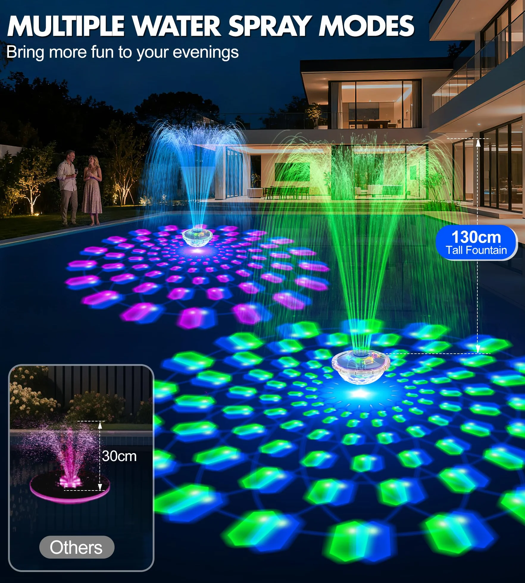 LanBlu Fuente Flotante Piscina con Espectáculo de Luces, 8000mAh Fuente de Piscina con Ancla, 2 Modos de Chorro Fuentes Piscinas Alcance de Hasta 130cm, Flotante Fuentes de Agua para Piscinas Estanque