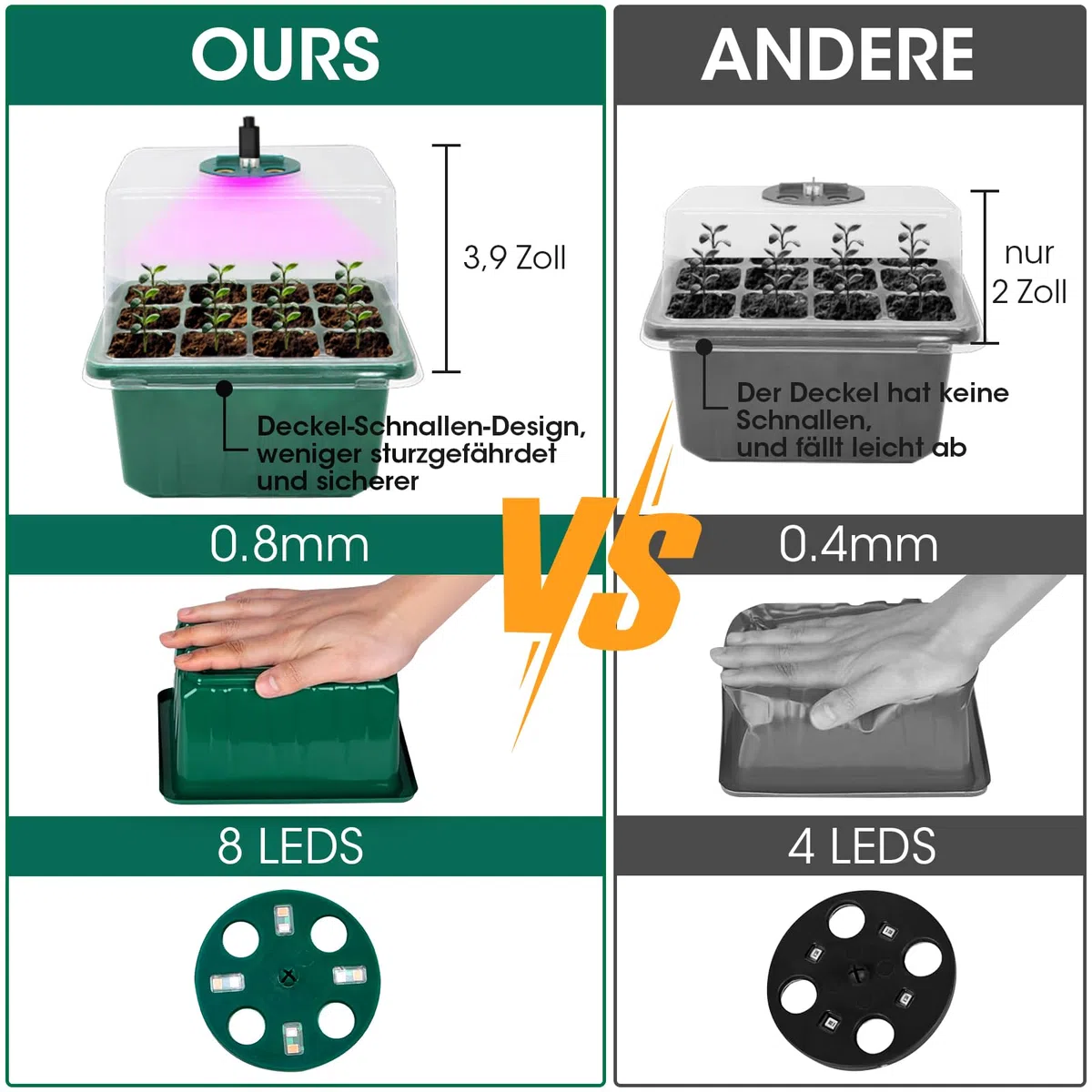MYMULIKE Bandejas de Germinación con Luz de Crecimiento, Germinador de Semillas 6 Piezas 72 Células, Mini Invernadero Reutilizables para el Inicio del Cultivo de Semillas en Interiores