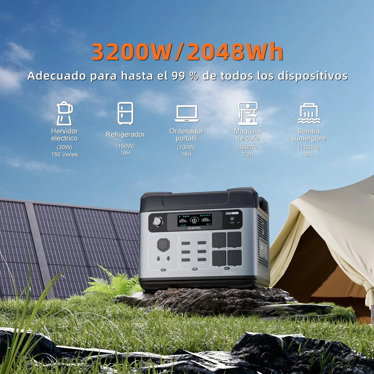 OUKITEL 3200W (6400 Pico) Estación de Energía Portátil P2001E Pro, 2048Wh Generador Solar, 4 tomas CA 3200W, APP, 16 Puertos, Batería LiFePO4, Power Station para Camping, Caravana y Emergencias