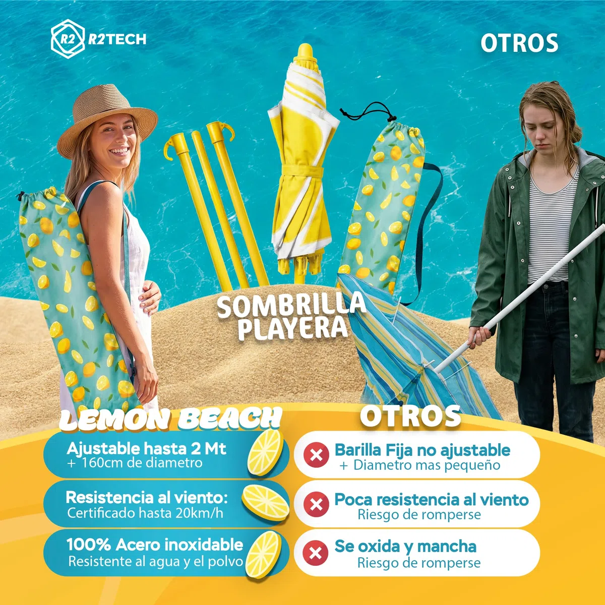 SUPER PACK Sombrilla Playa Plegable | Parasol con Altura 210cm y Diámetro 160cm | Sombrilla Compacta para Maleta | Protección Verano 2 Plazas UPF 50+ | Mástil Aluminio Amarillo 109C