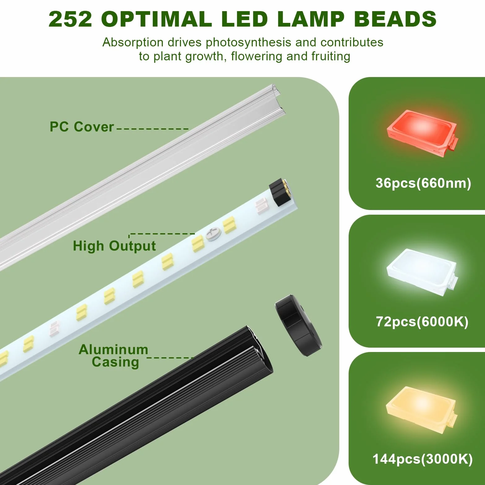 bedee Lámpara LED para Plantas de Interior: Luz para Plantas Espectro Completo de 6000K para Germinación con Temporizador y Lámpara Ajustable en 10 Niveles para Invernadero con Accesorios para Colgar