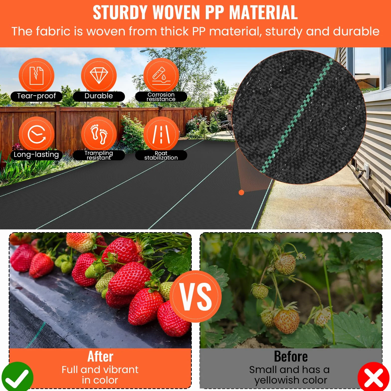 Malla Antihierbas 1 x 50M, T100g/m² – Tela antihierbas para jardín, protección para césped Artificial, Lona antimalezas, Malla contra Malas Hierbas, Anti-UV Tela de paisajismo y Drenaje